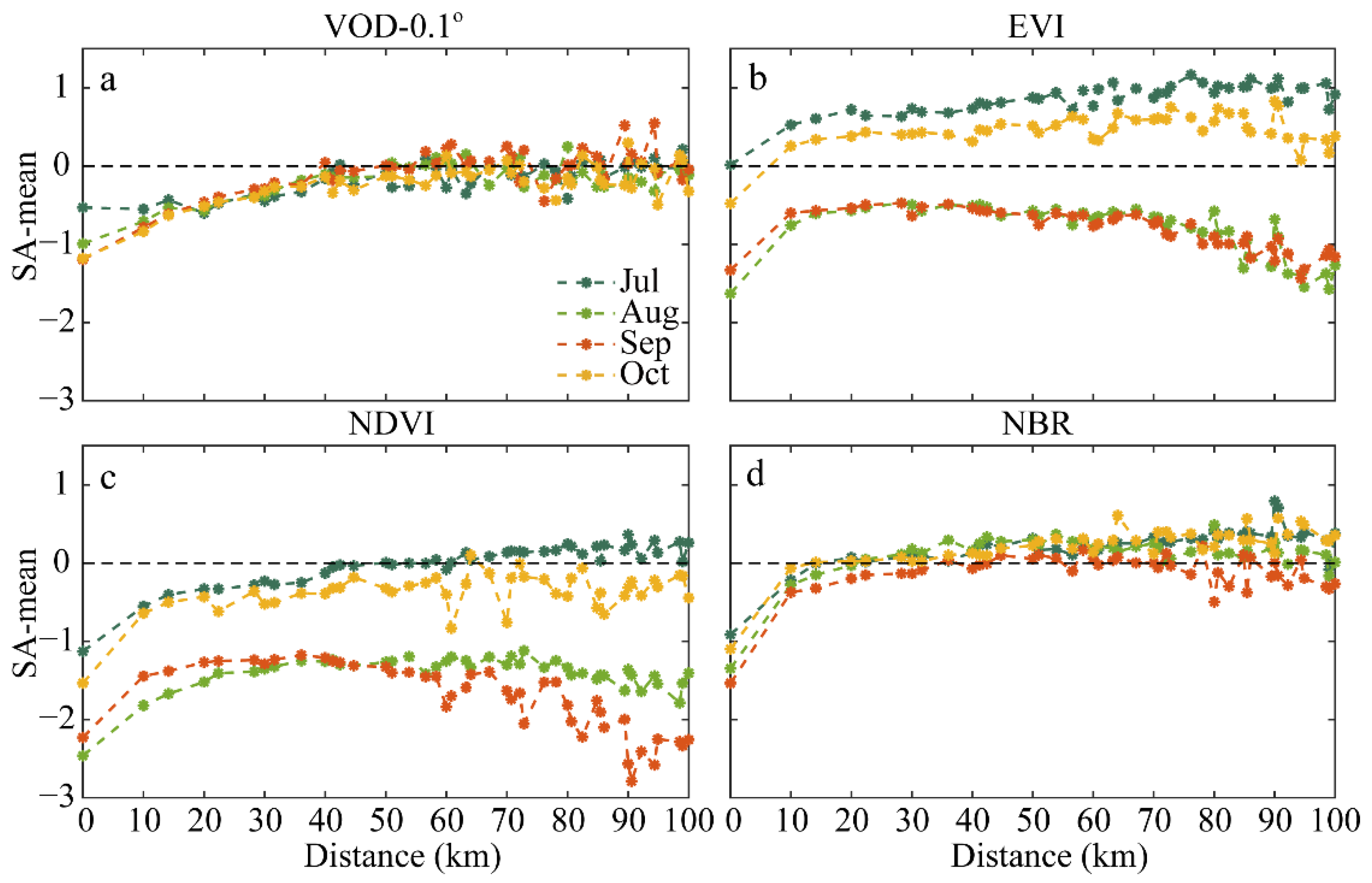 Remotesensing 13 02238 g004 Remotesensing 13 02238 g004