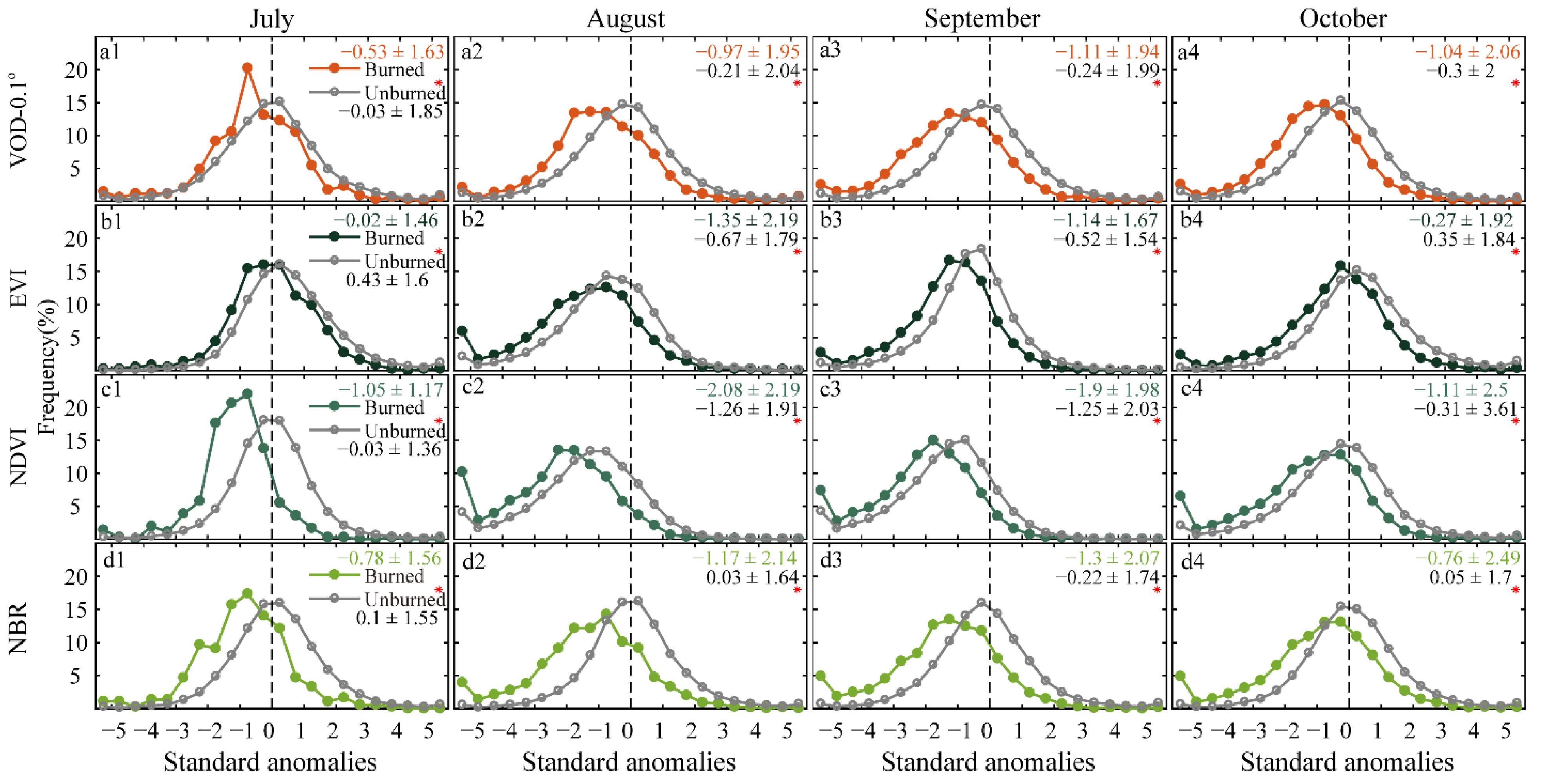 Remotesensing 13 02238 g005 Remotesensing 13 02238 g005