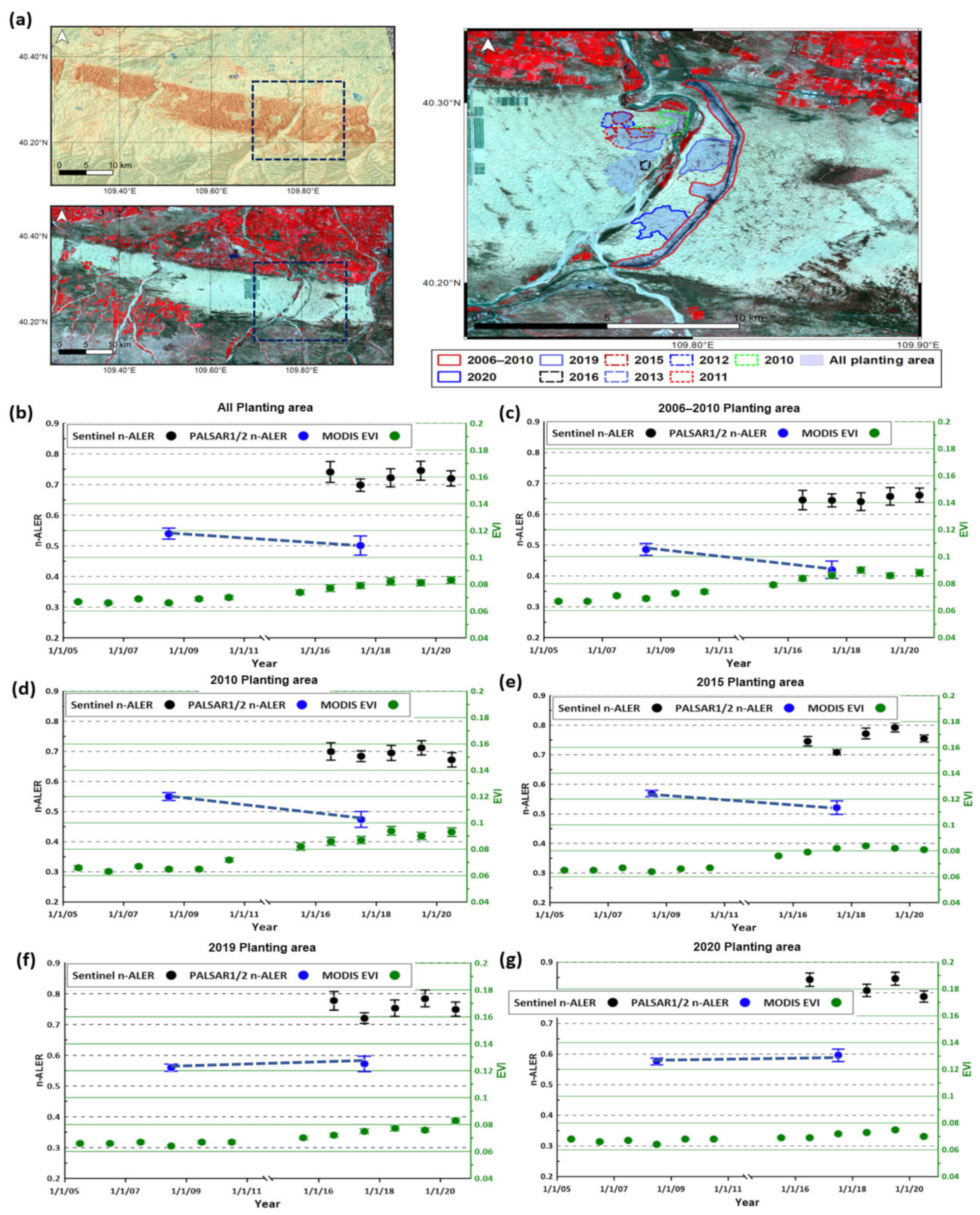 Remotesensing 13 02240 g013