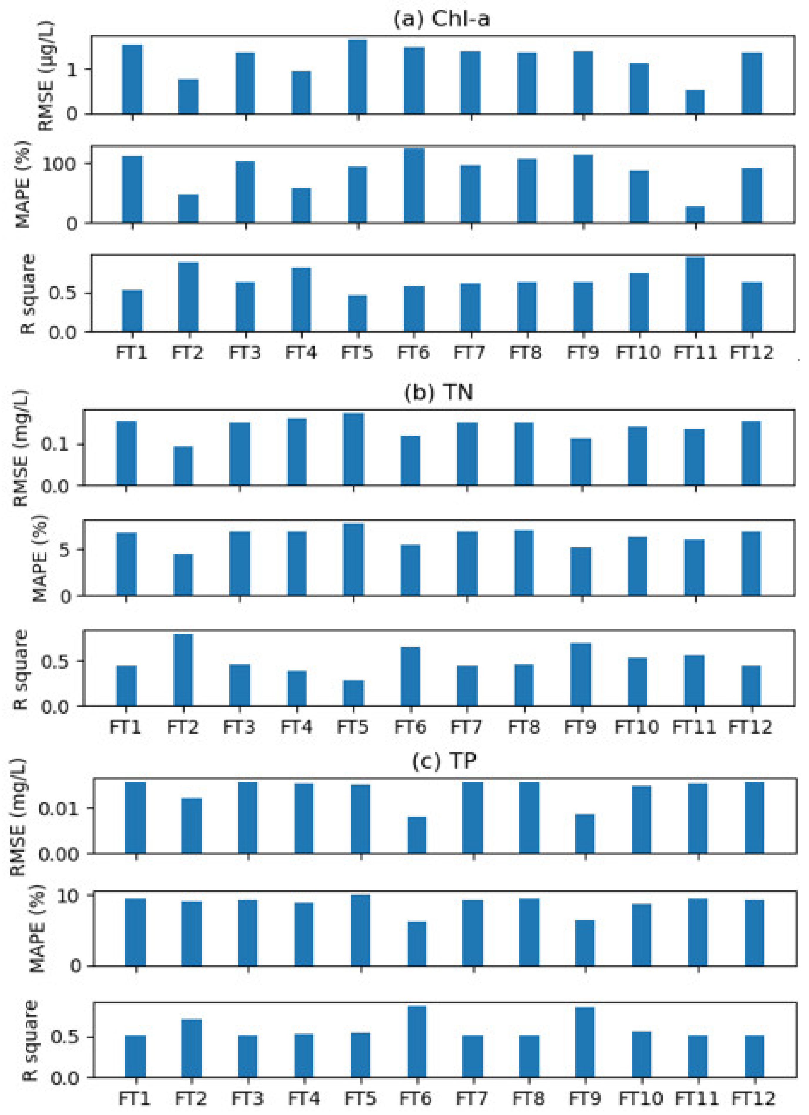 Remotesensing 13 02241 g003