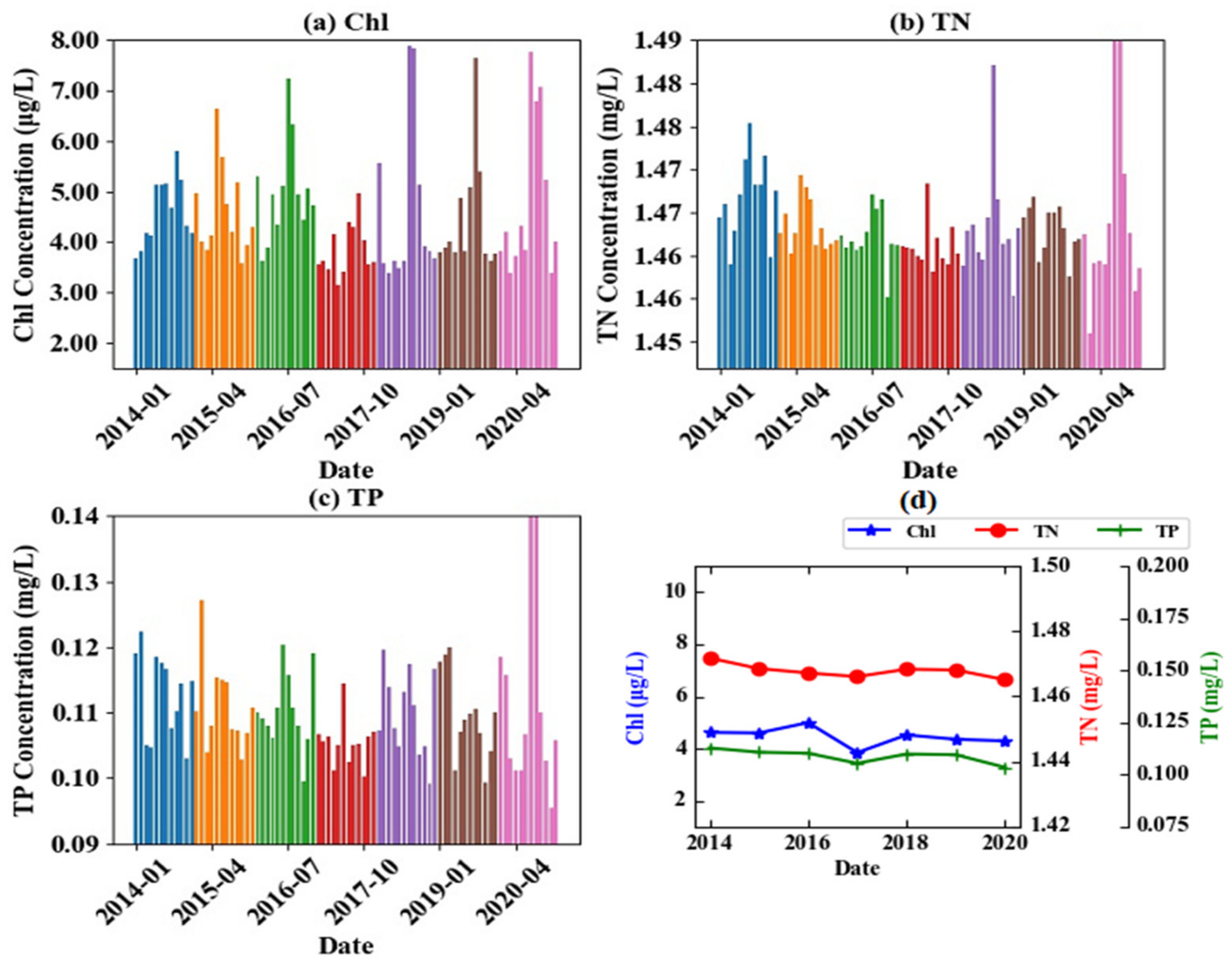 Remotesensing 13 02241 g005