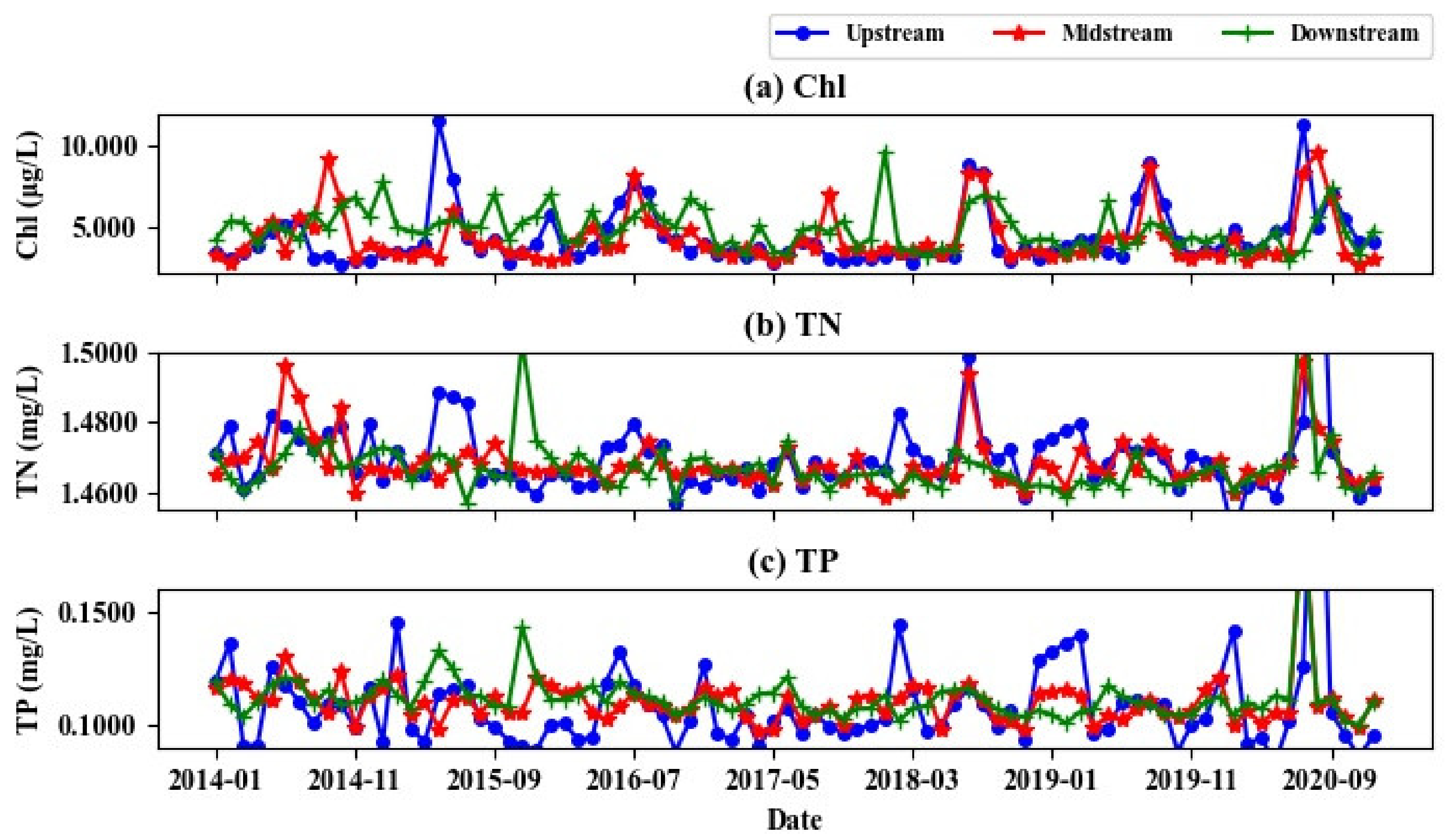 Remotesensing 13 02241 g007