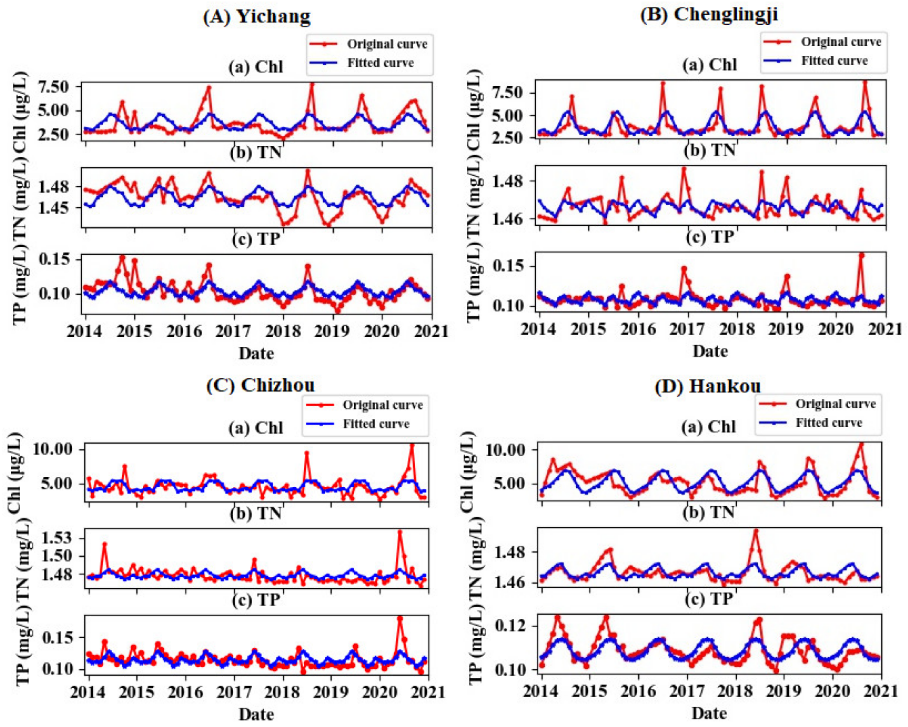 Remotesensing 13 02241 g008