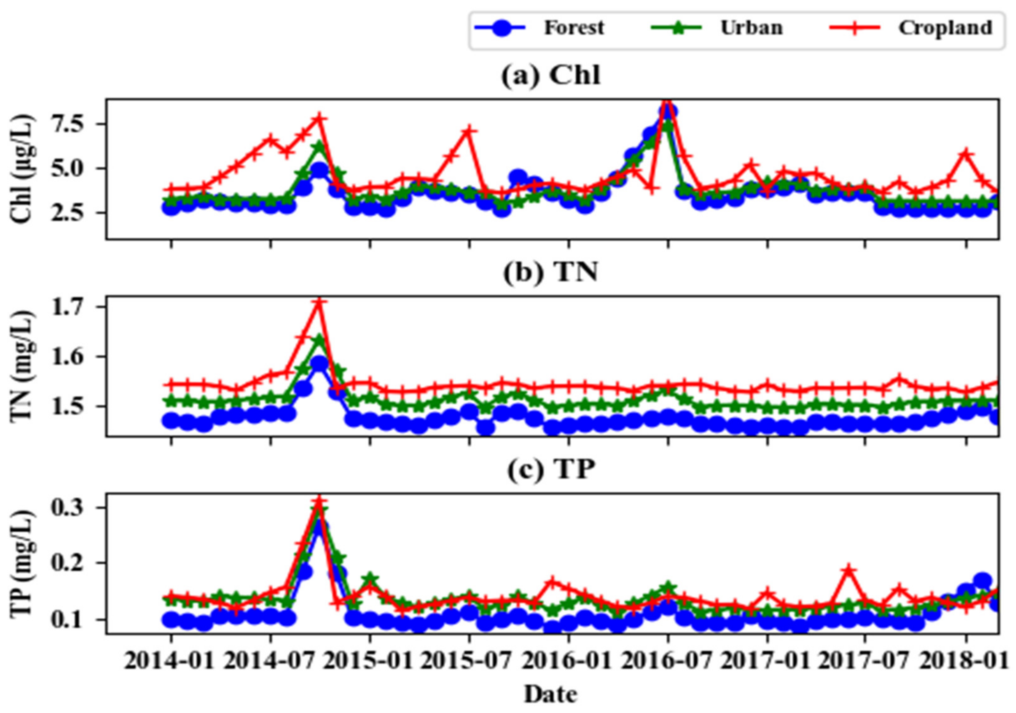 Remotesensing 13 02241 g010