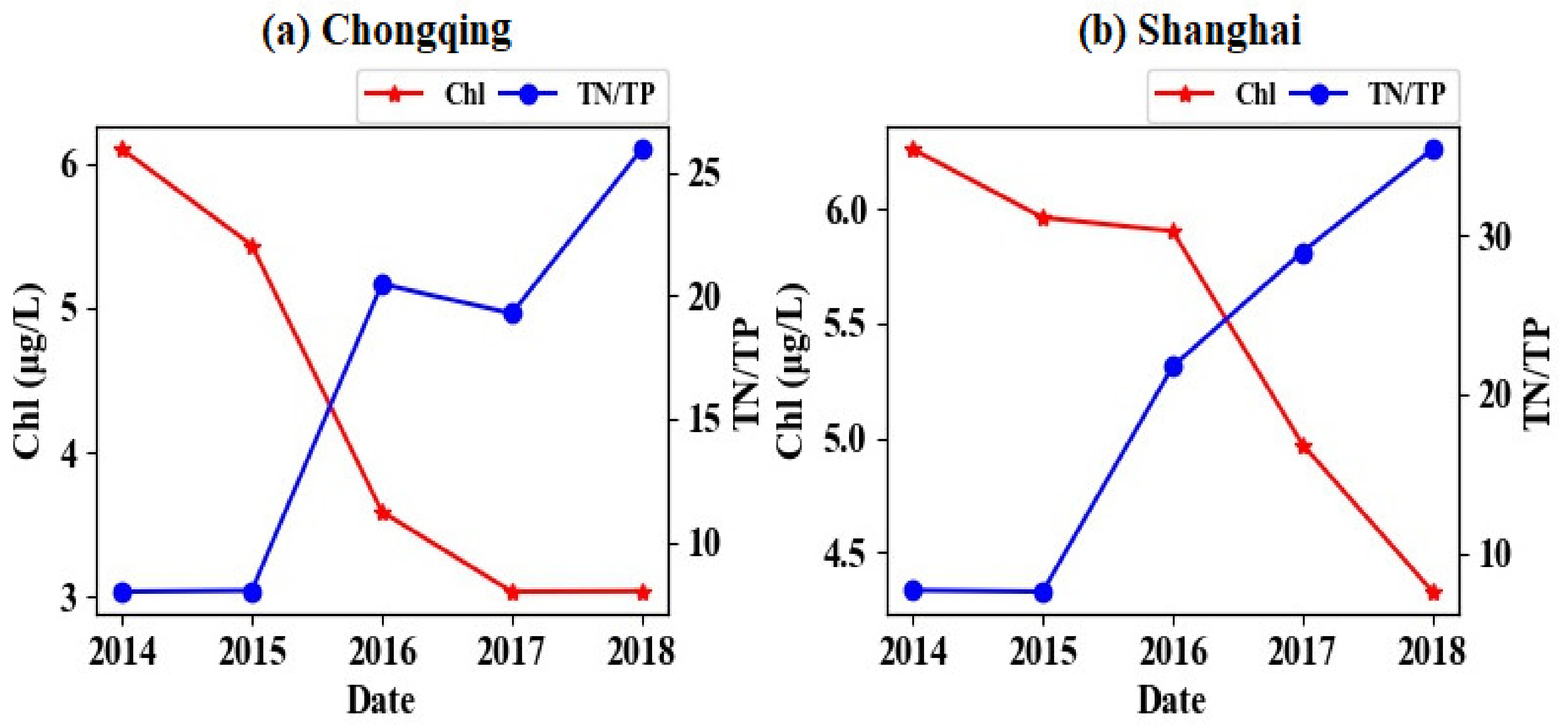 Remotesensing 13 02241 g012