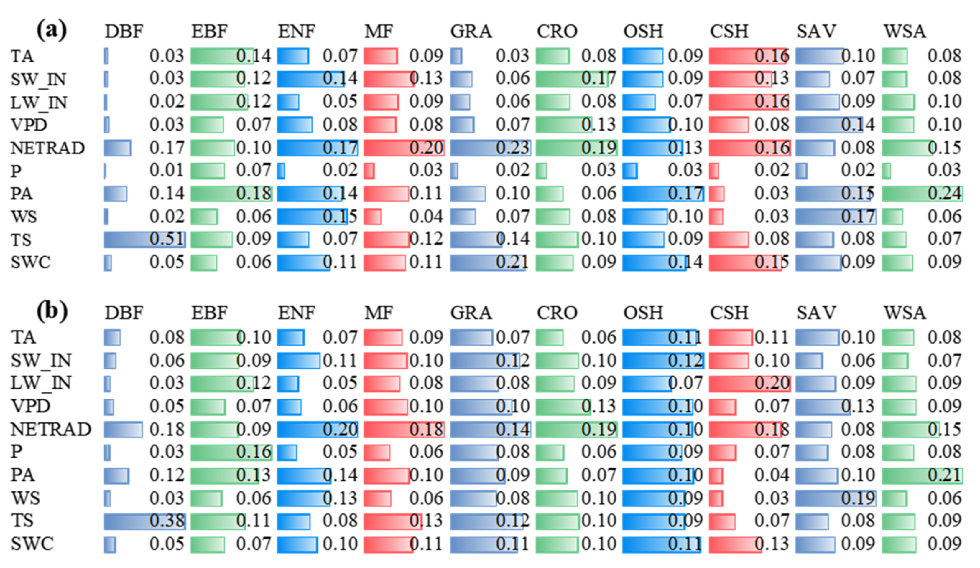 Remotesensing 13 02242 g003