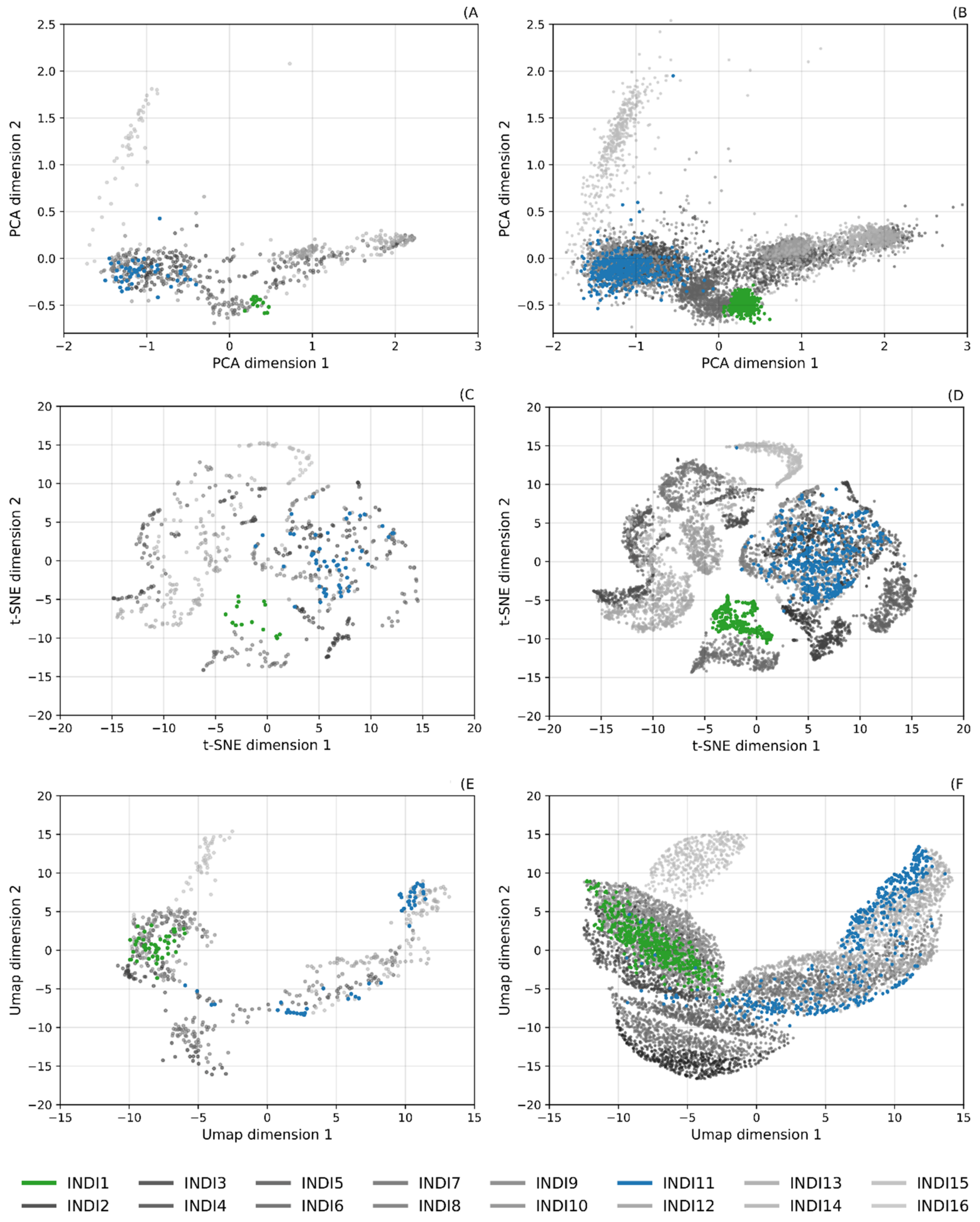 Remotesensing 13 02243 g005