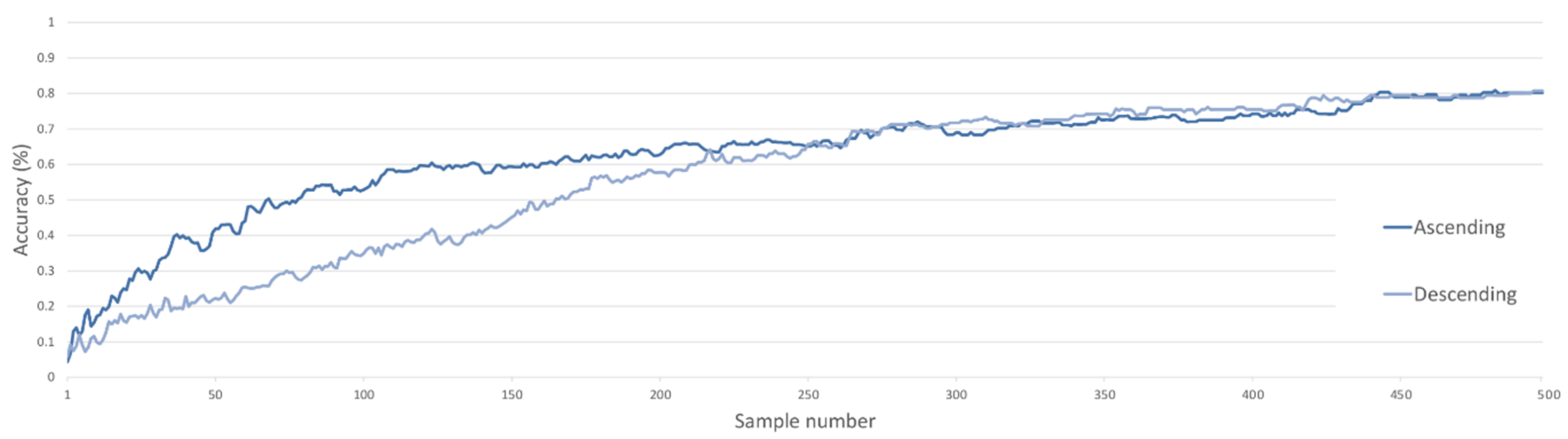 Remotesensing 13 02243 g008