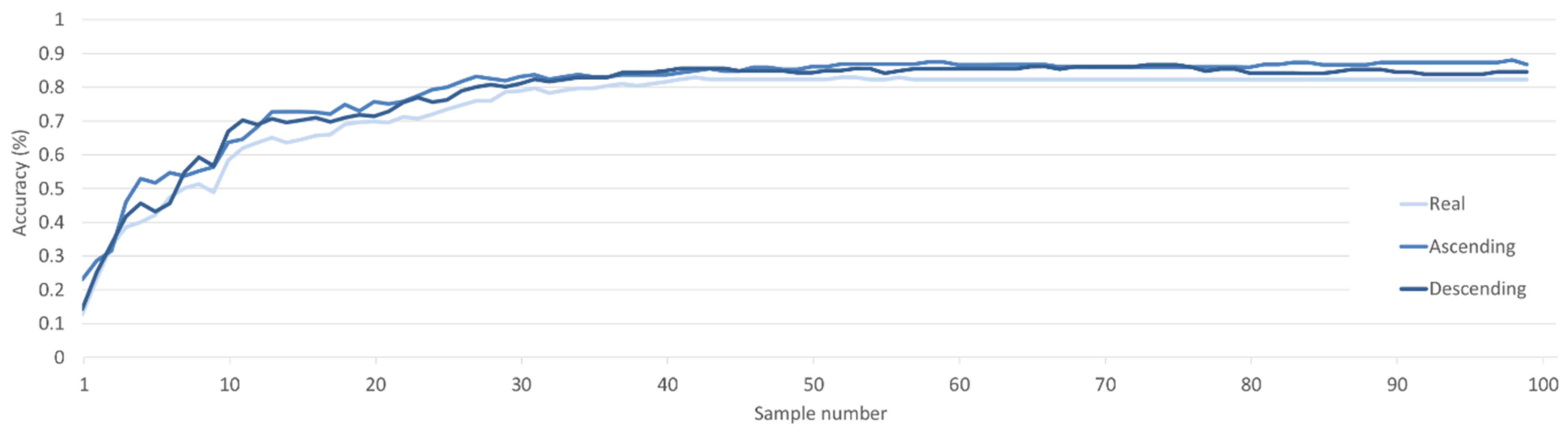 Remotesensing 13 02243 g009