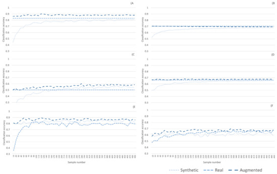 Remotesensing 13 02243 g0a1
