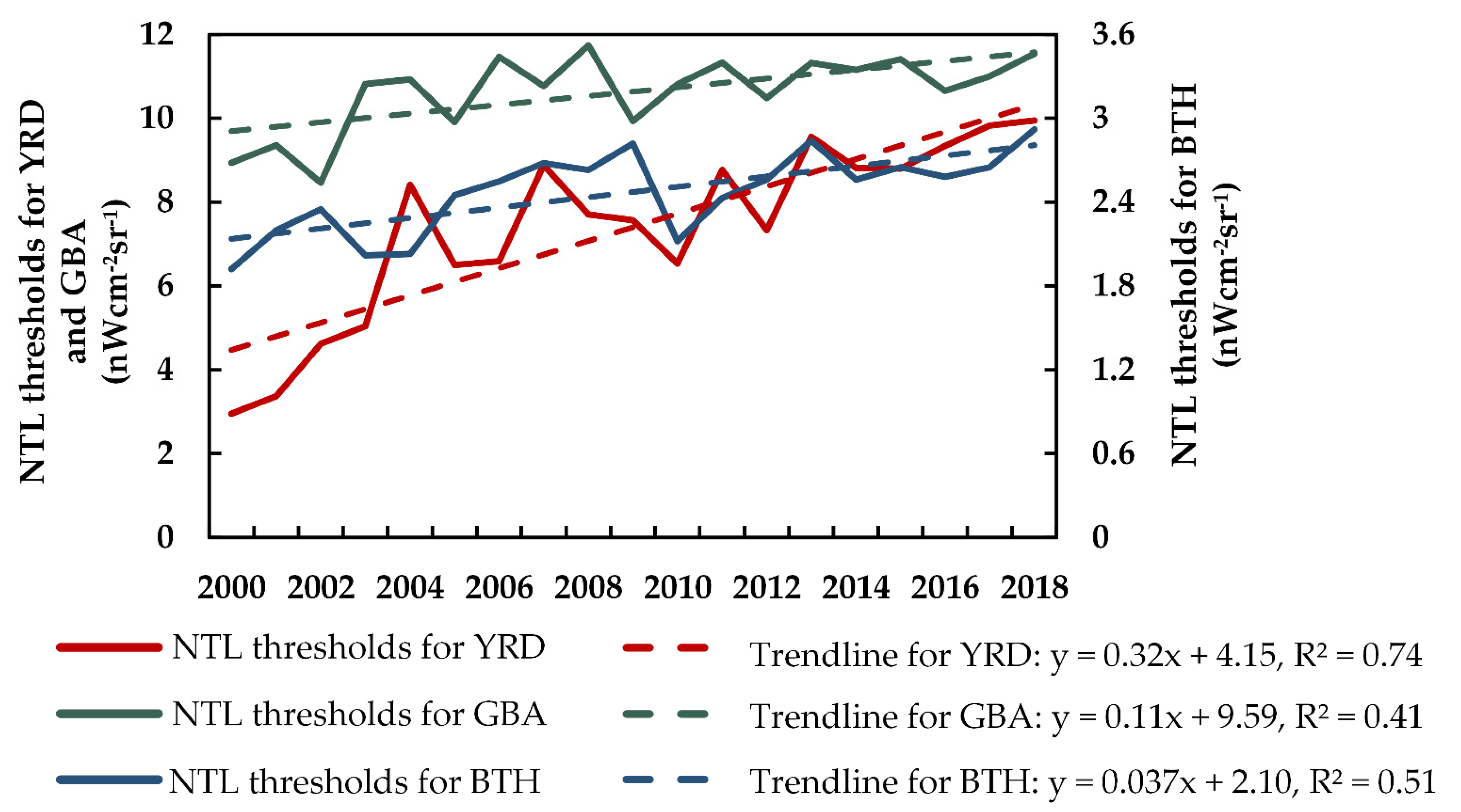 Remotesensing 13 02245 g004