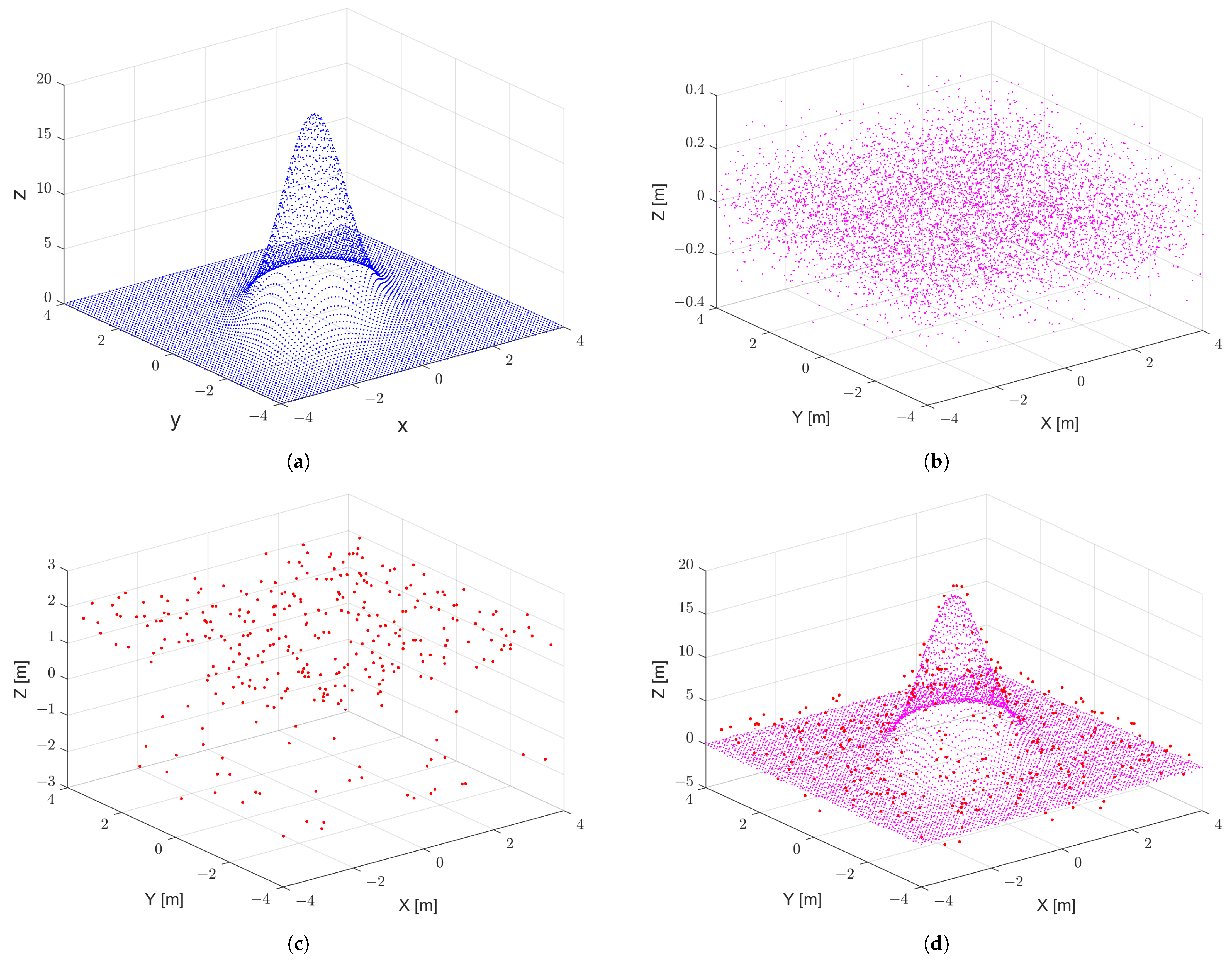 Remotesensing 13 02246 g003