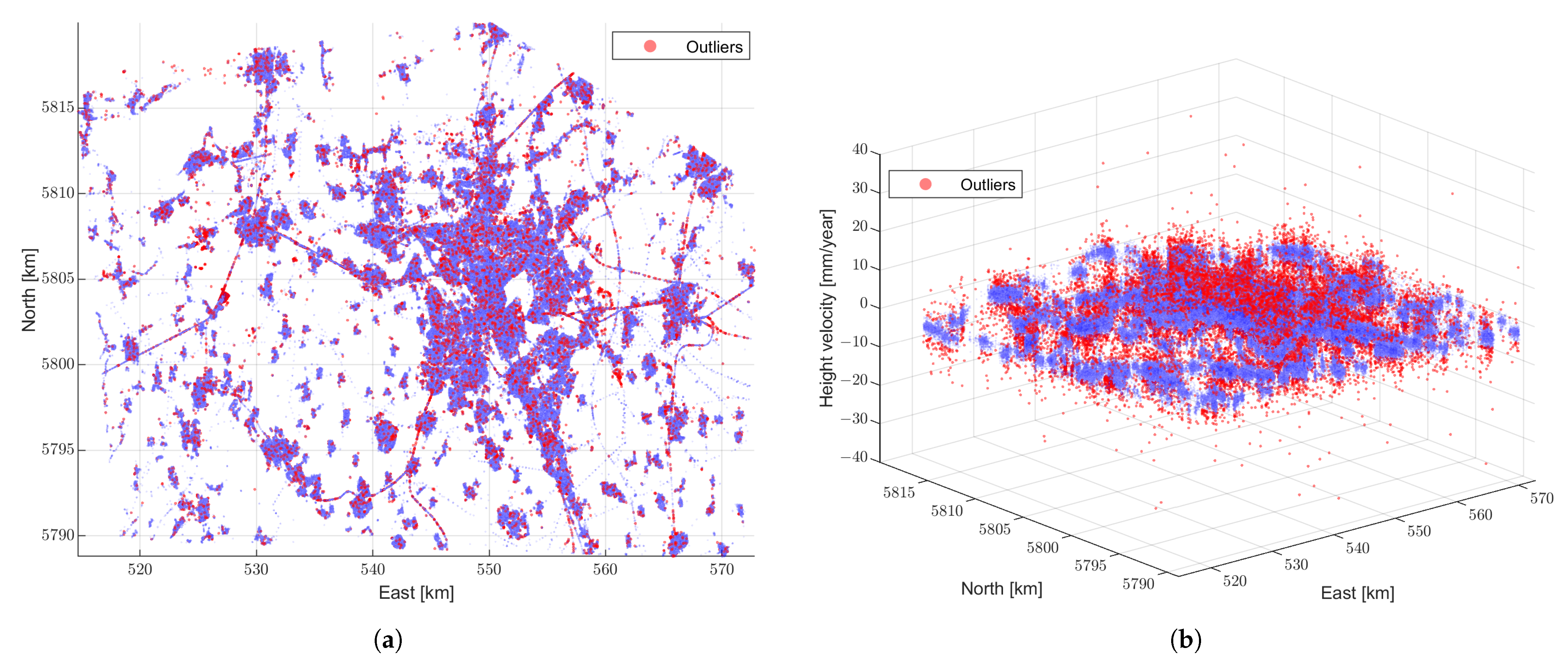 Remotesensing 13 02246 g007