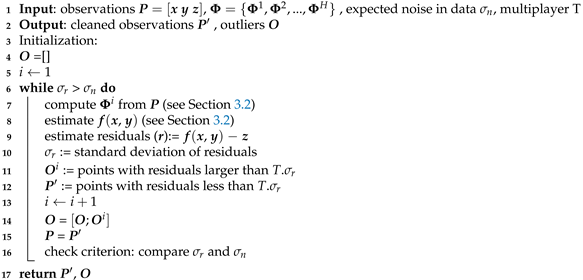 Remotesensing 13 02246 i001