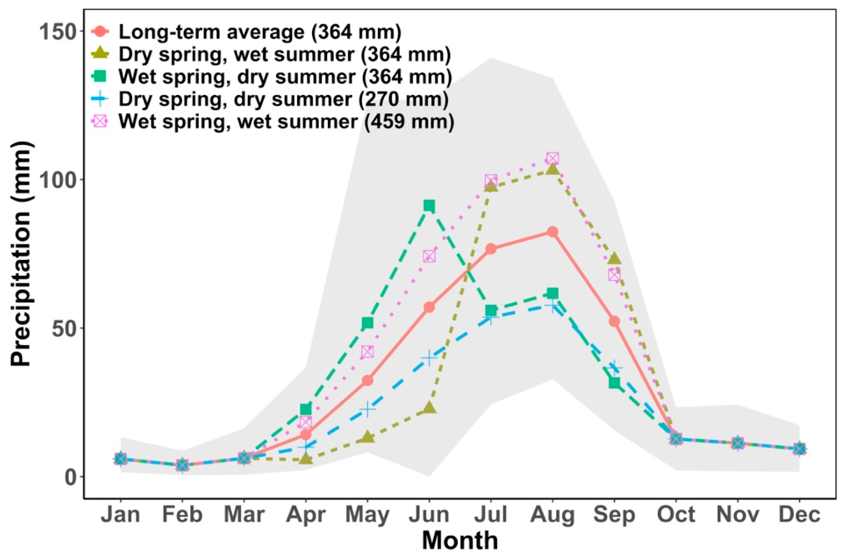 Remotesensing 13 02247 g002
