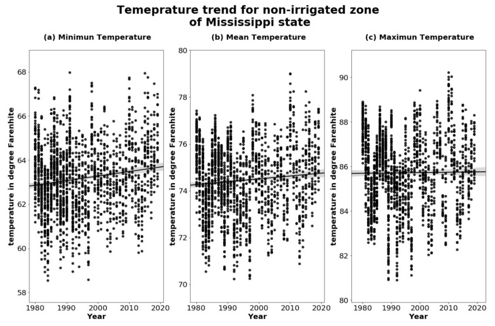 Remotesensing 13 02249 g004