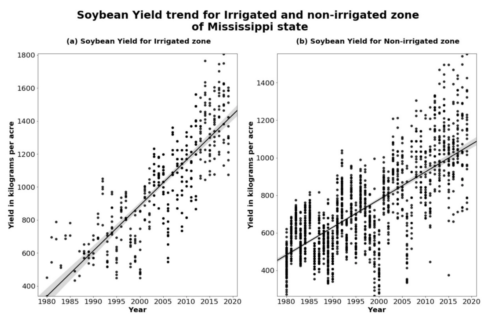 Remotesensing 13 02249 g006