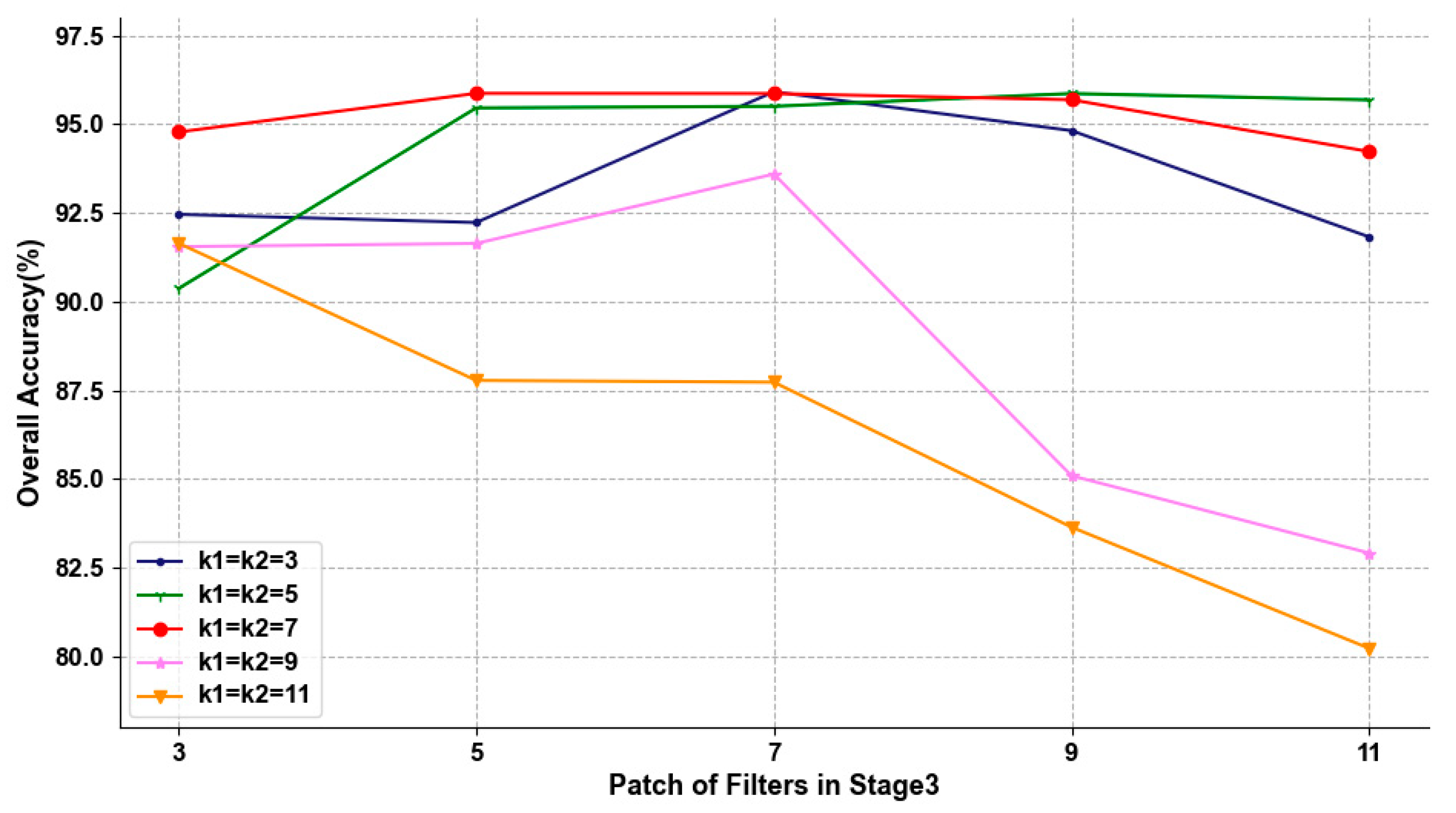 Remotesensing 13 02253 g010