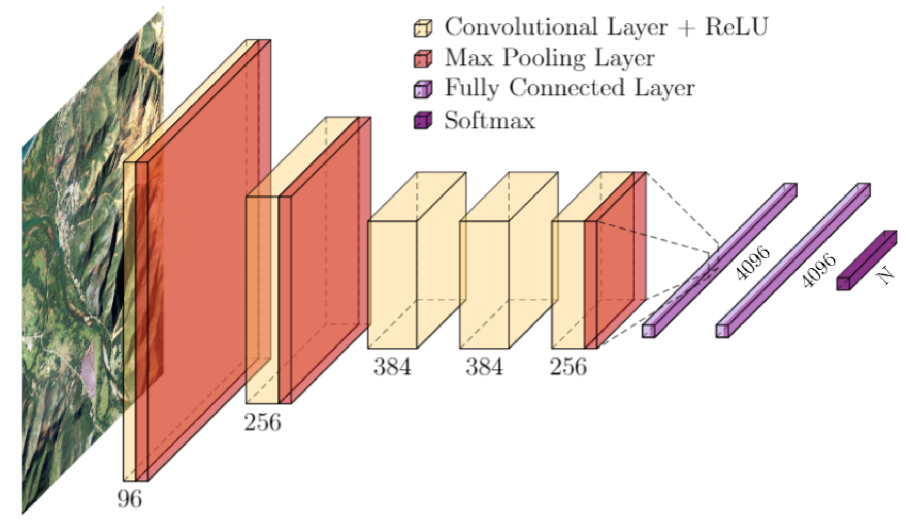 Remotesensing 13 02257 g003