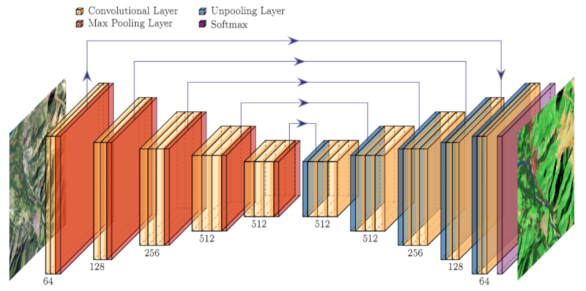 Remotesensing 13 02257 g006
