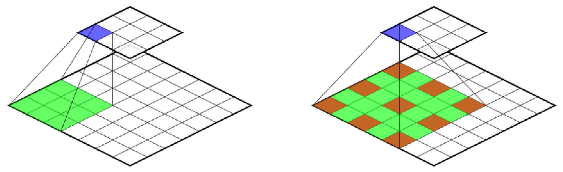 Remotesensing 13 02257 g007