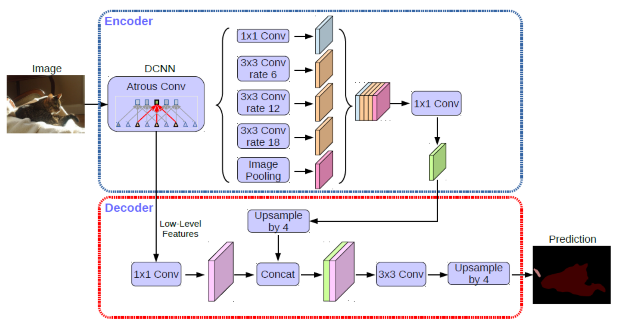 Remotesensing 13 02257 g008