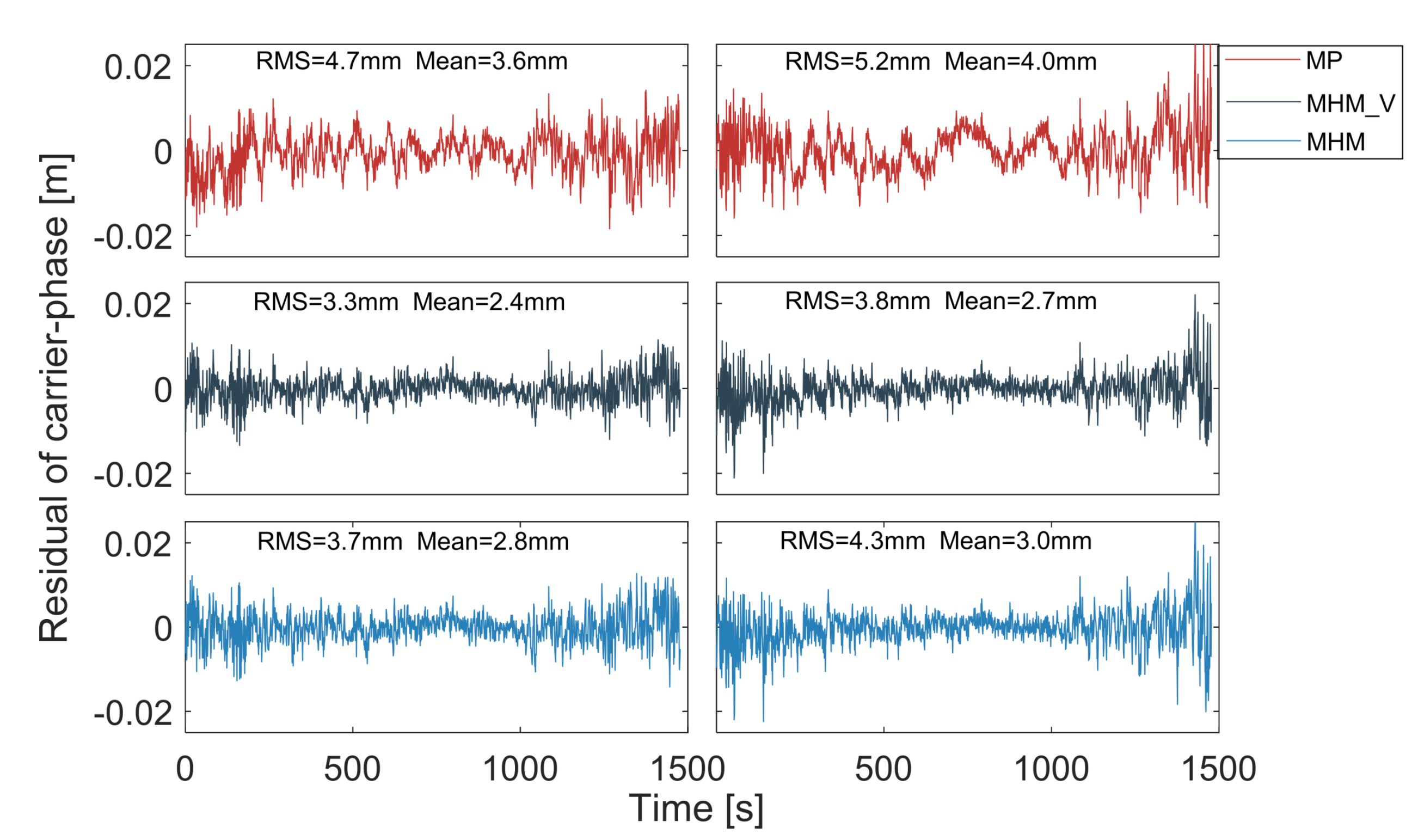 Remotesensing 13 02259 g008