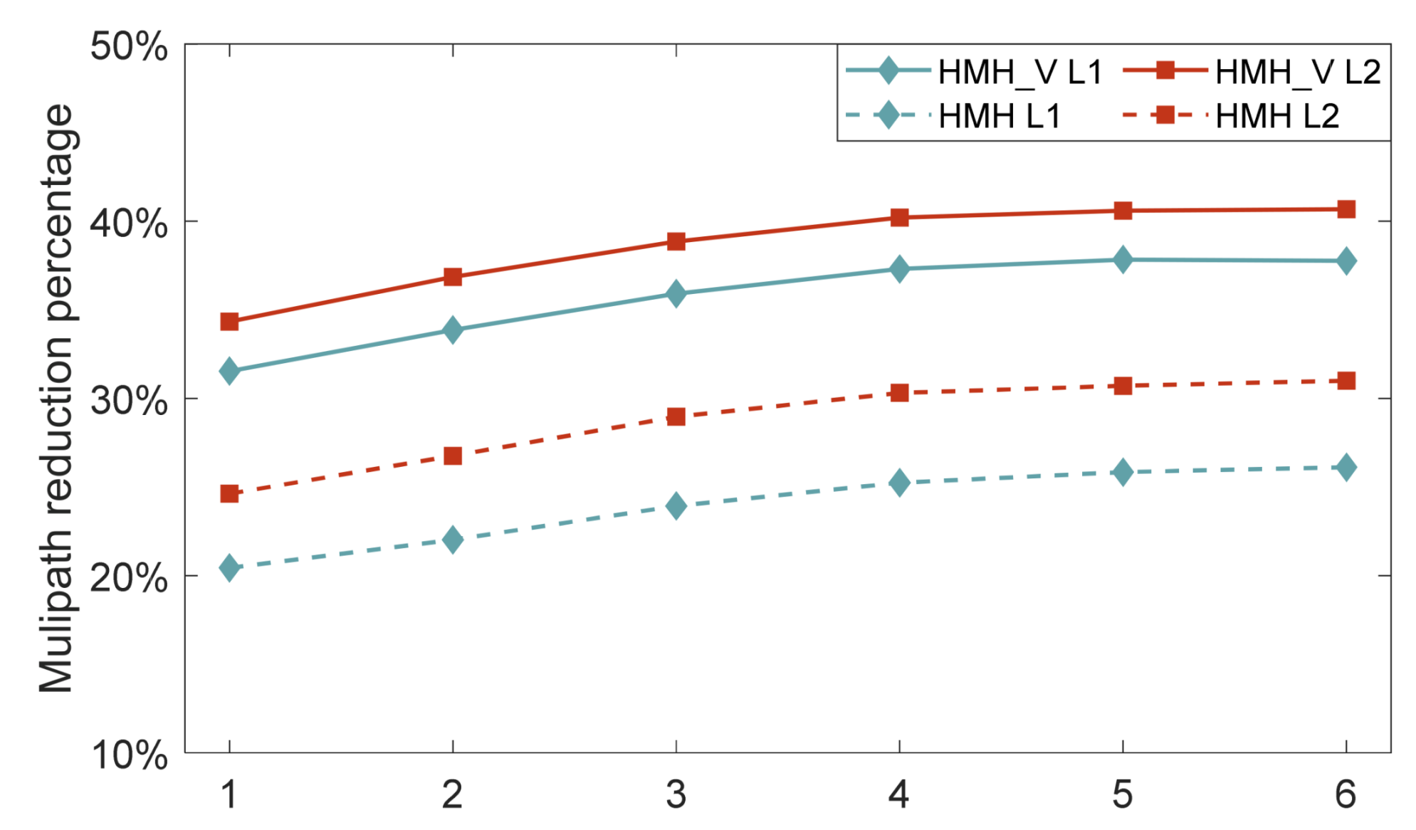 Remotesensing 13 02259 g010