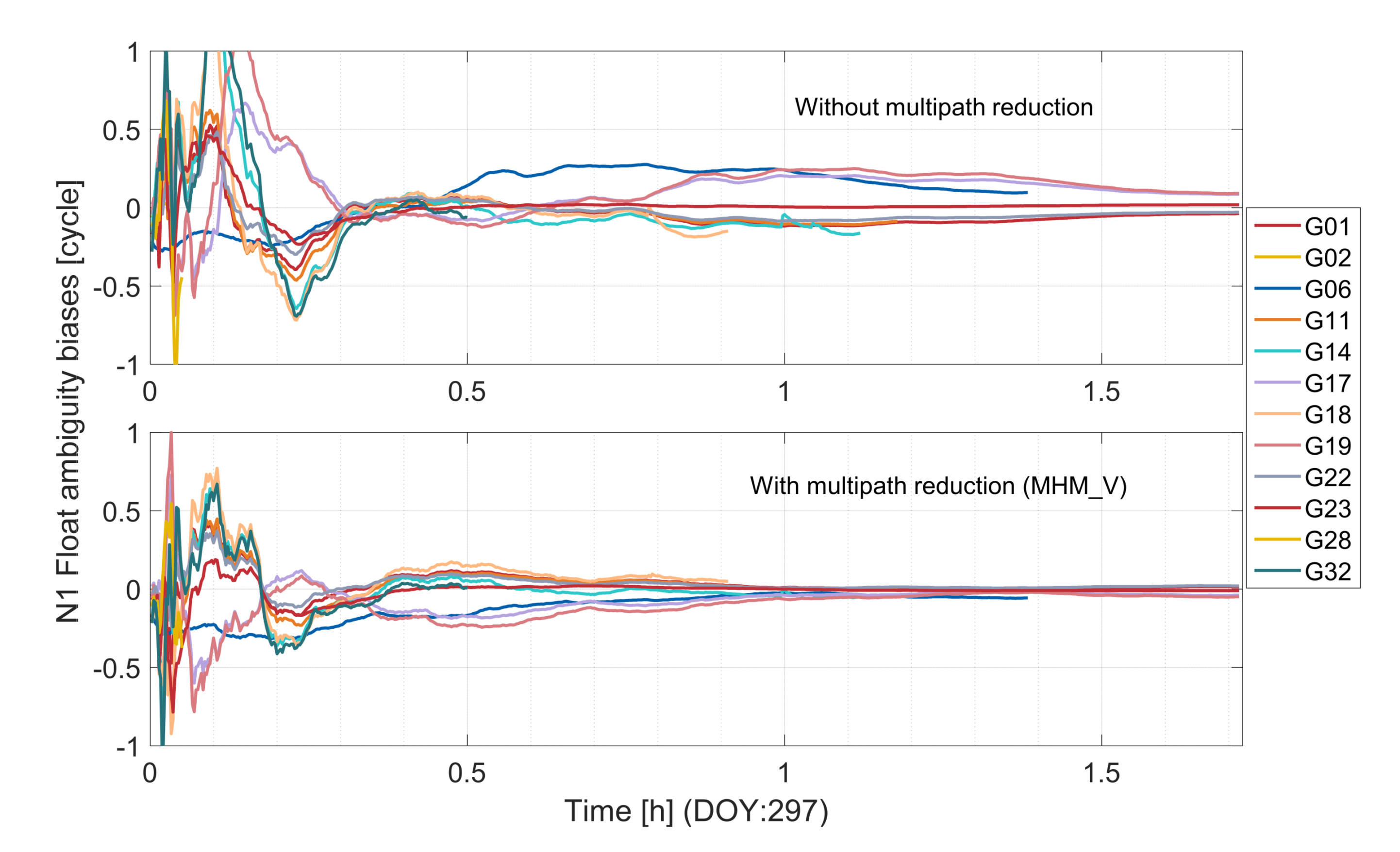 Remotesensing 13 02259 g014