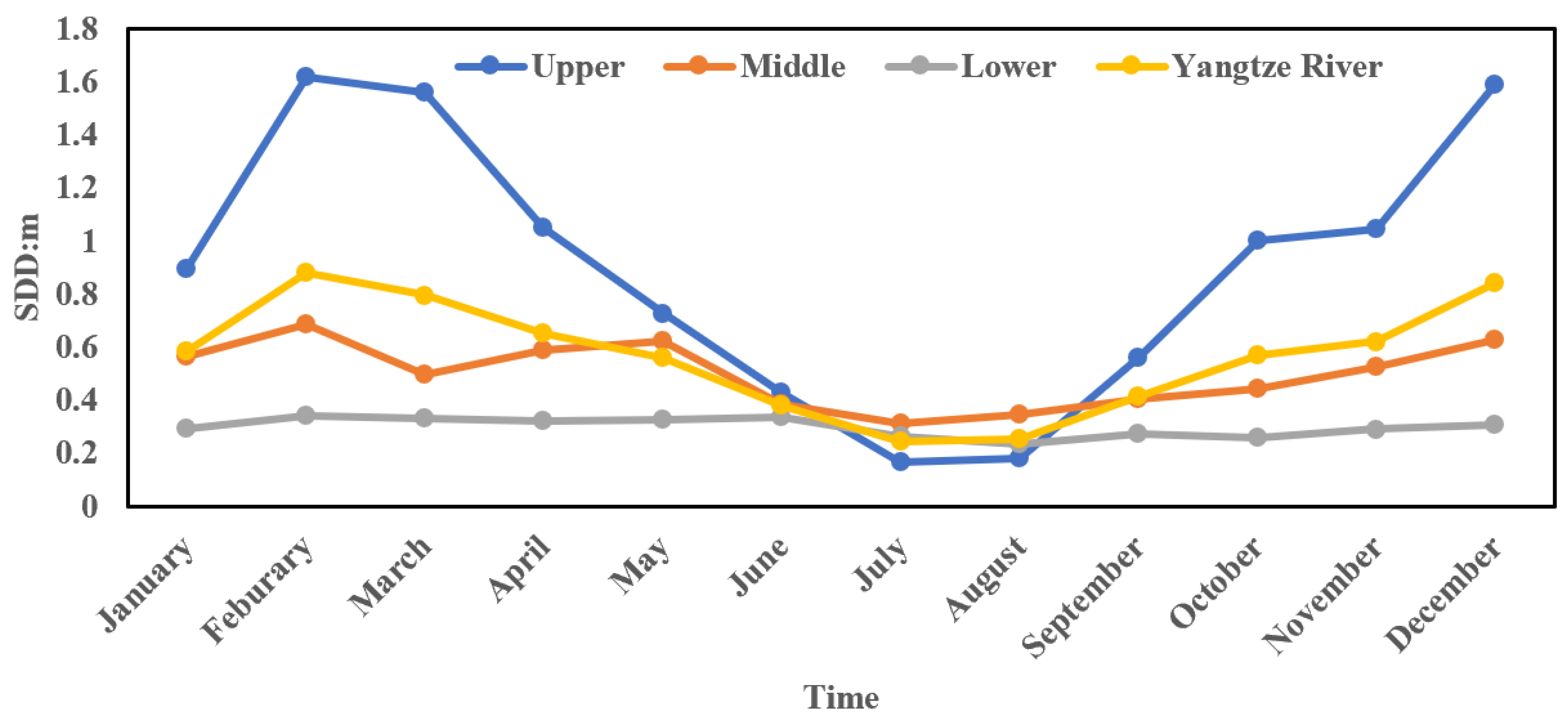 Remotesensing 13 02260 g007