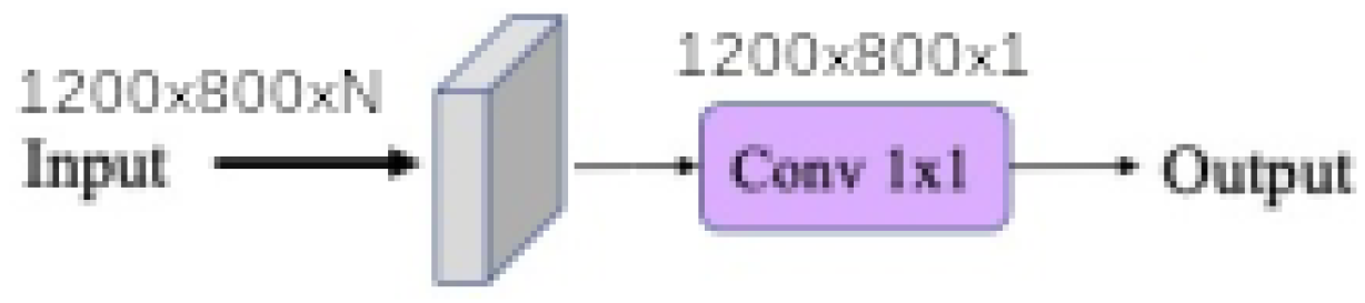 Remotesensing 13 02261 g003