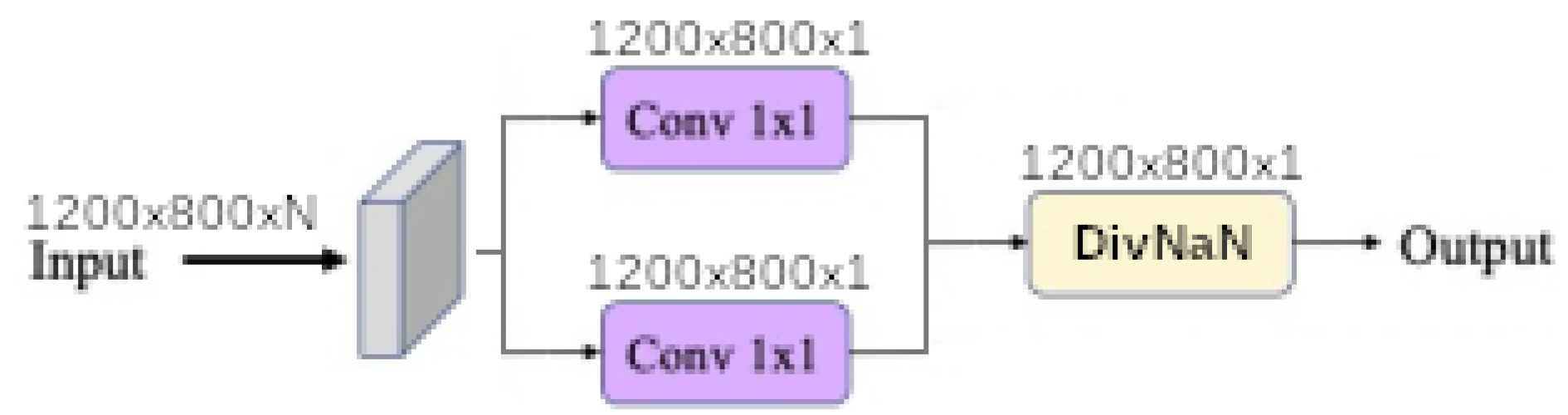 Remotesensing 13 02261 g004