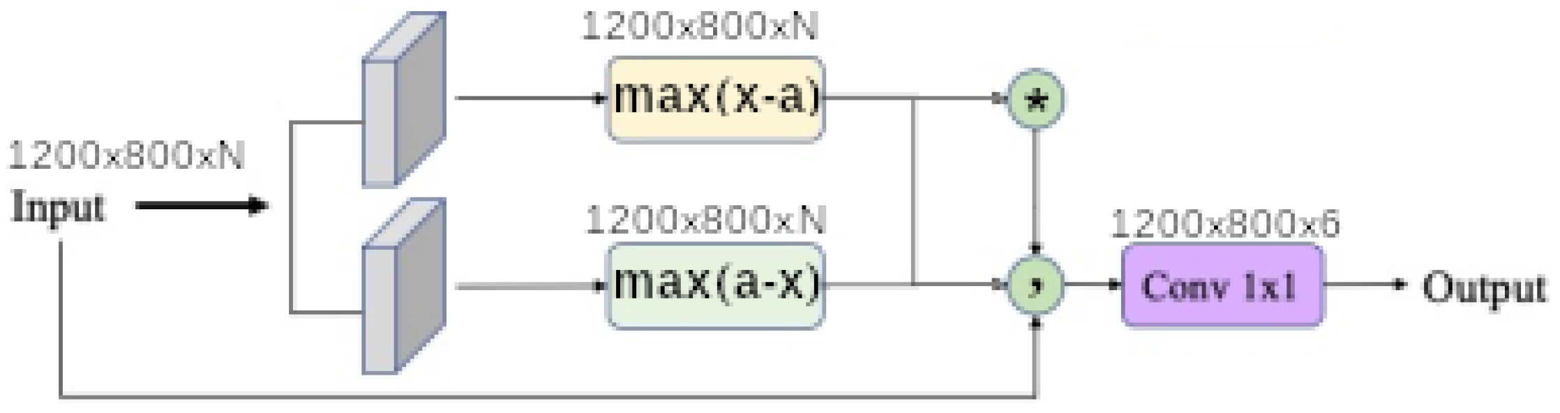 Remotesensing 13 02261 g008