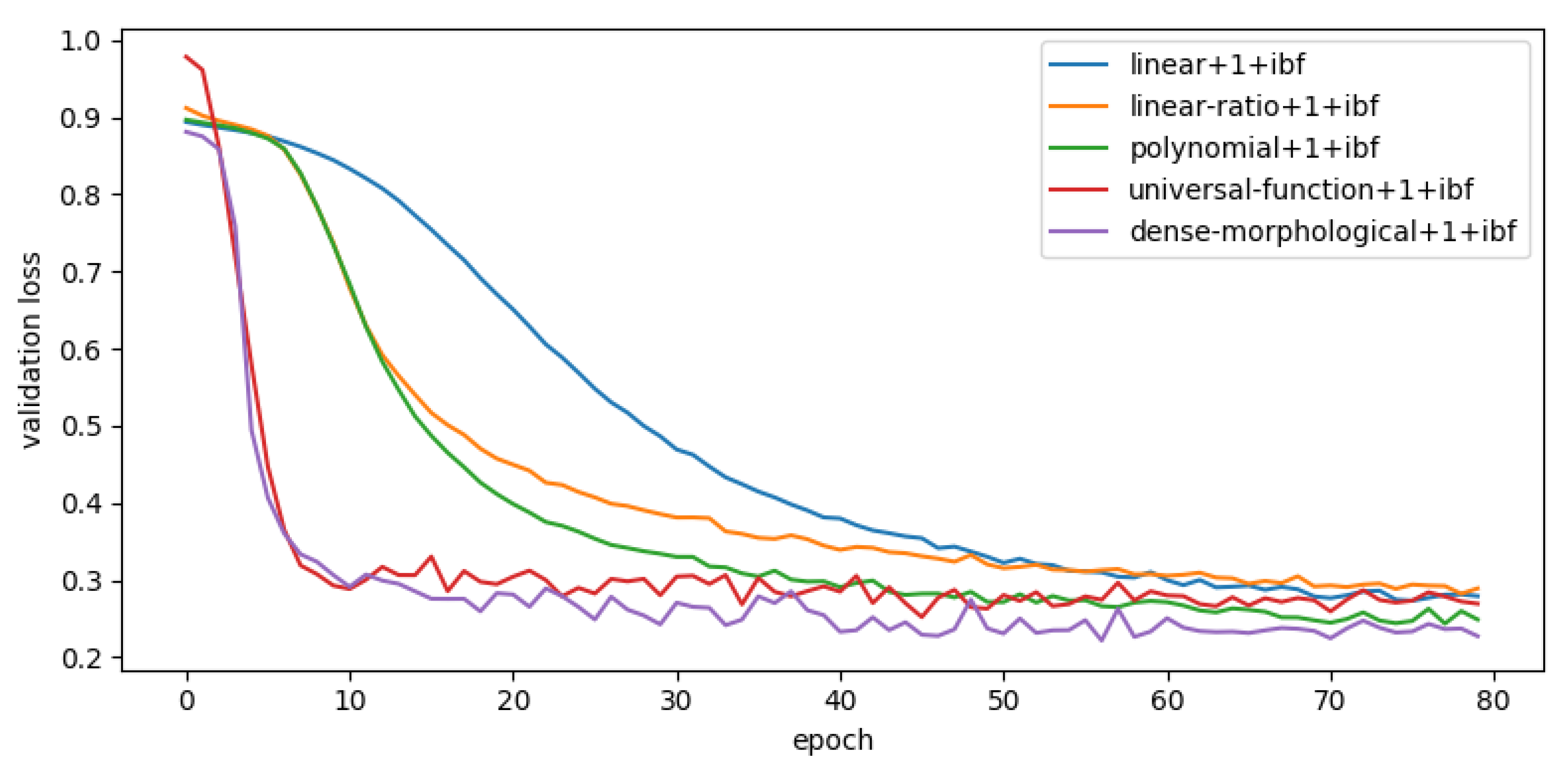 Remotesensing 13 02261 g012