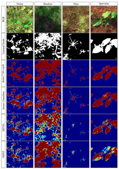 Remotesensing 13 02261 g0a1 550
