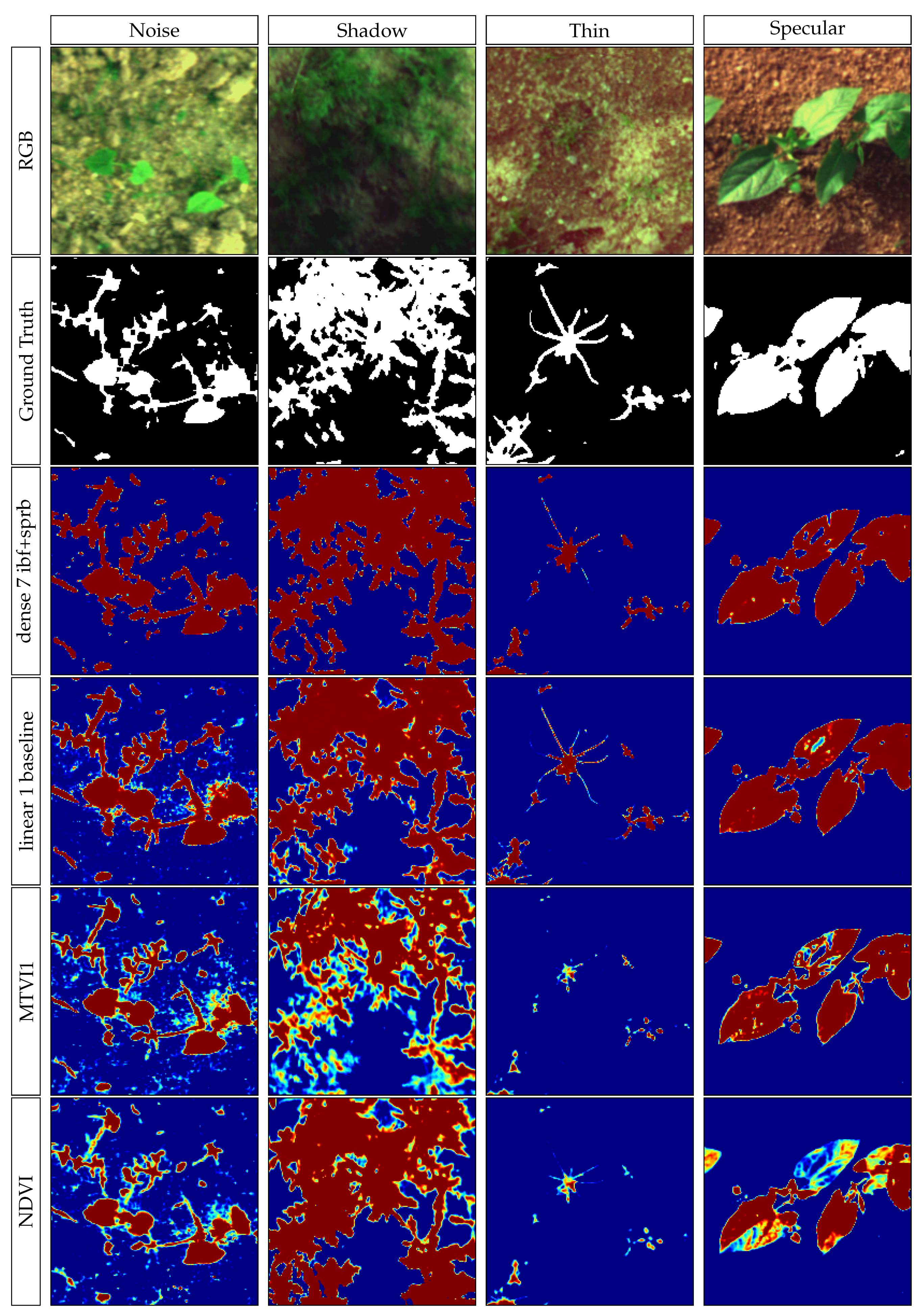Remotesensing 13 02261 g0a1