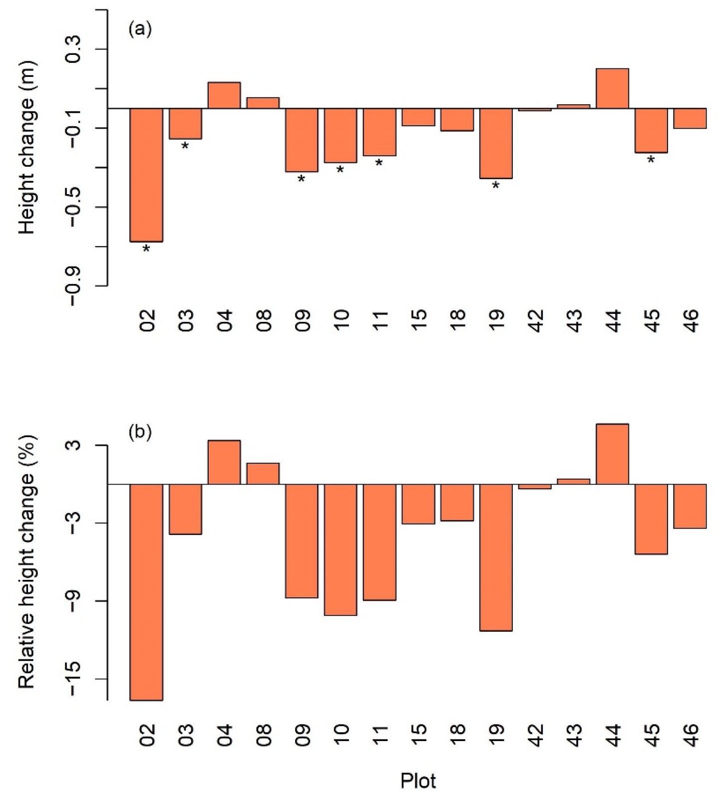 Remotesensing 13 02262 g003