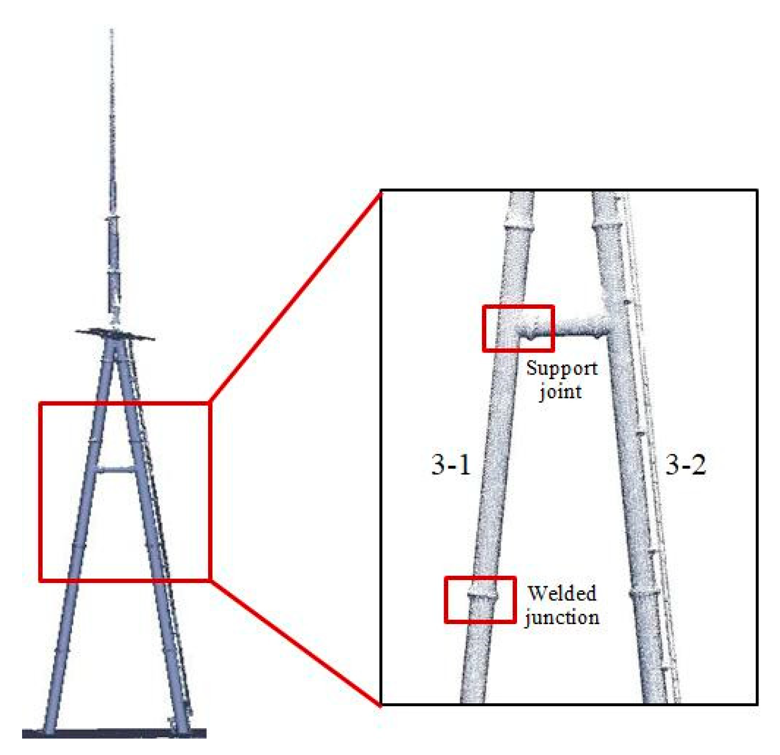 Remotesensing 13 02263 g006