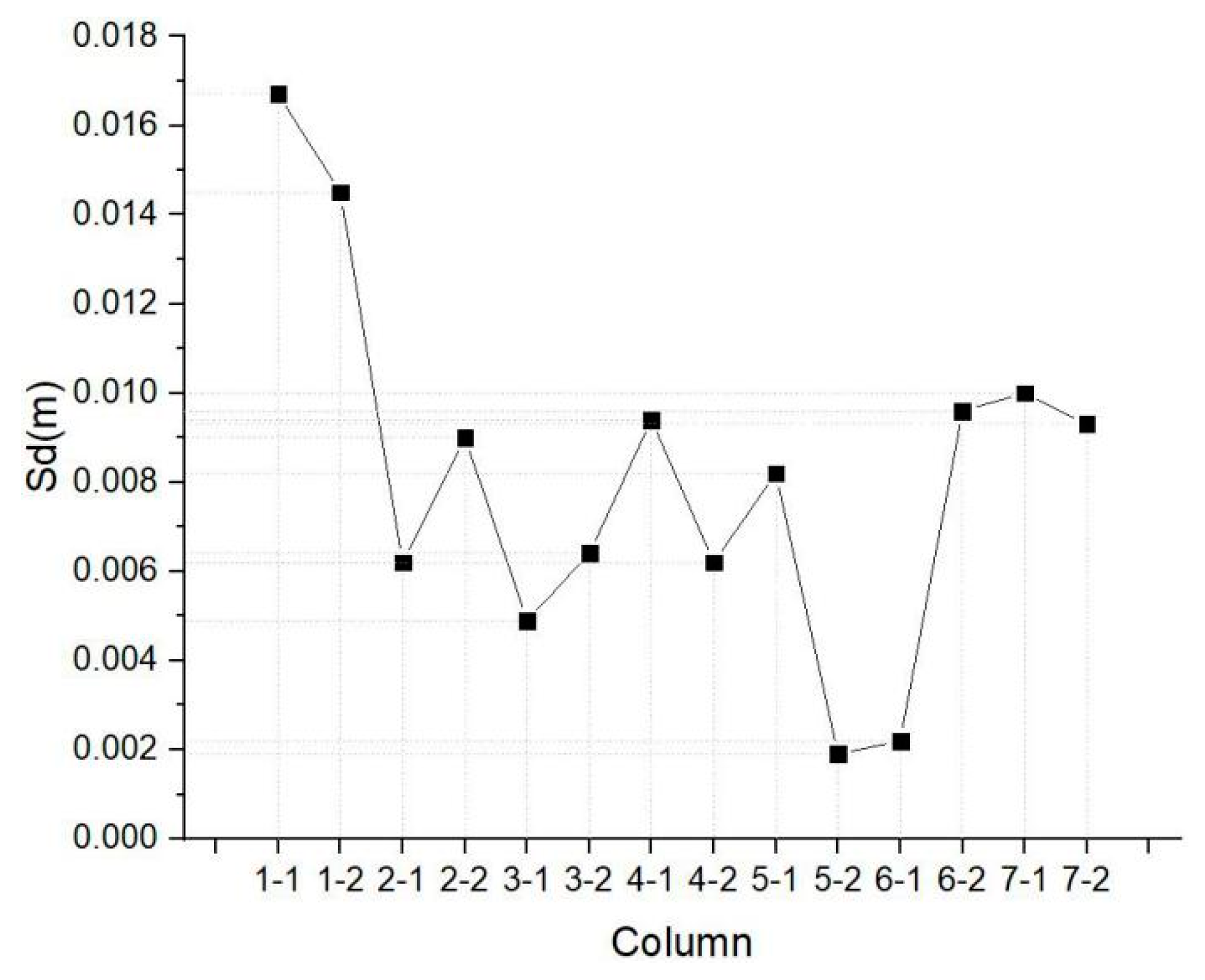 Remotesensing 13 02263 g008
