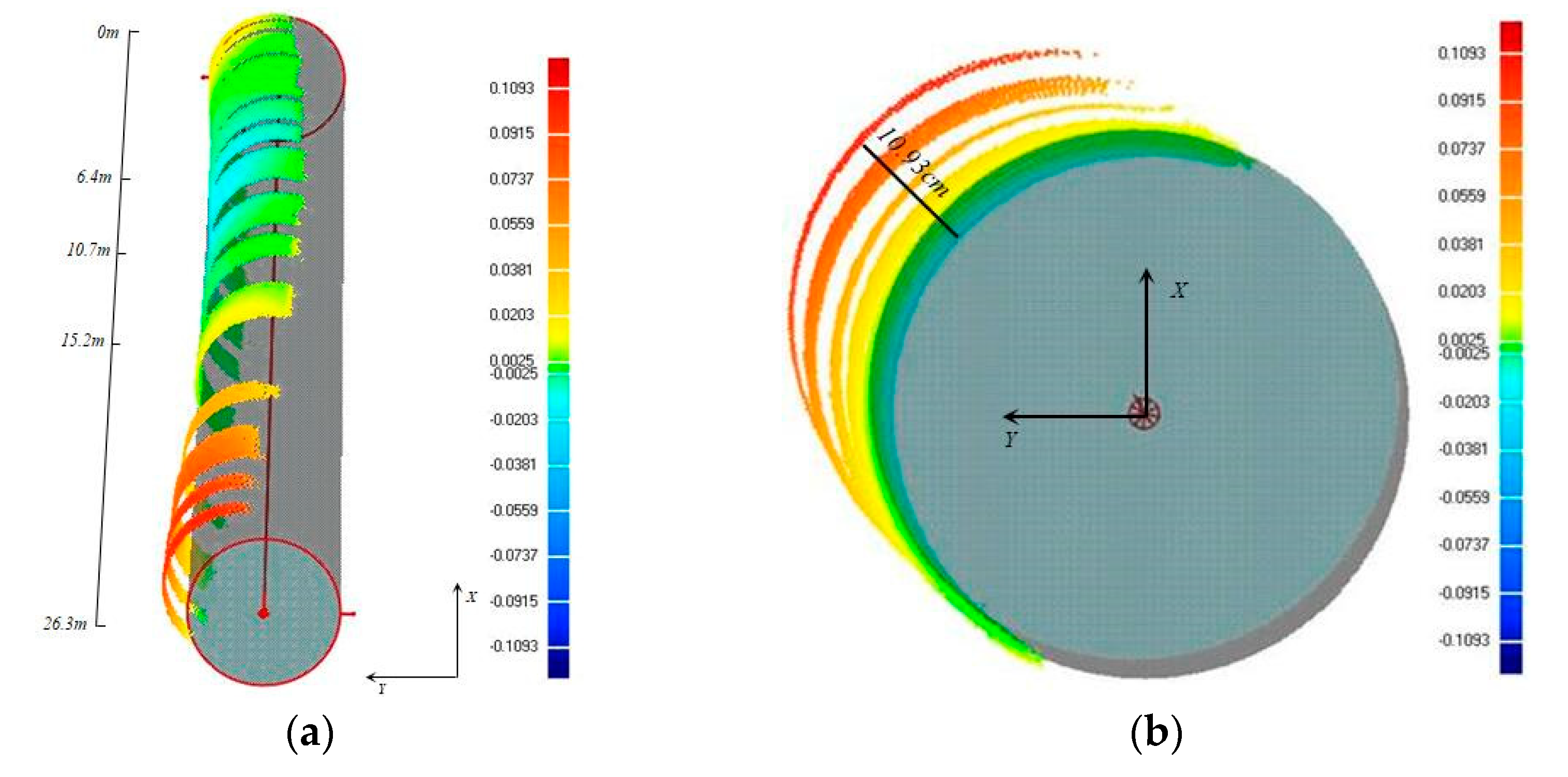Remotesensing 13 02263 g012