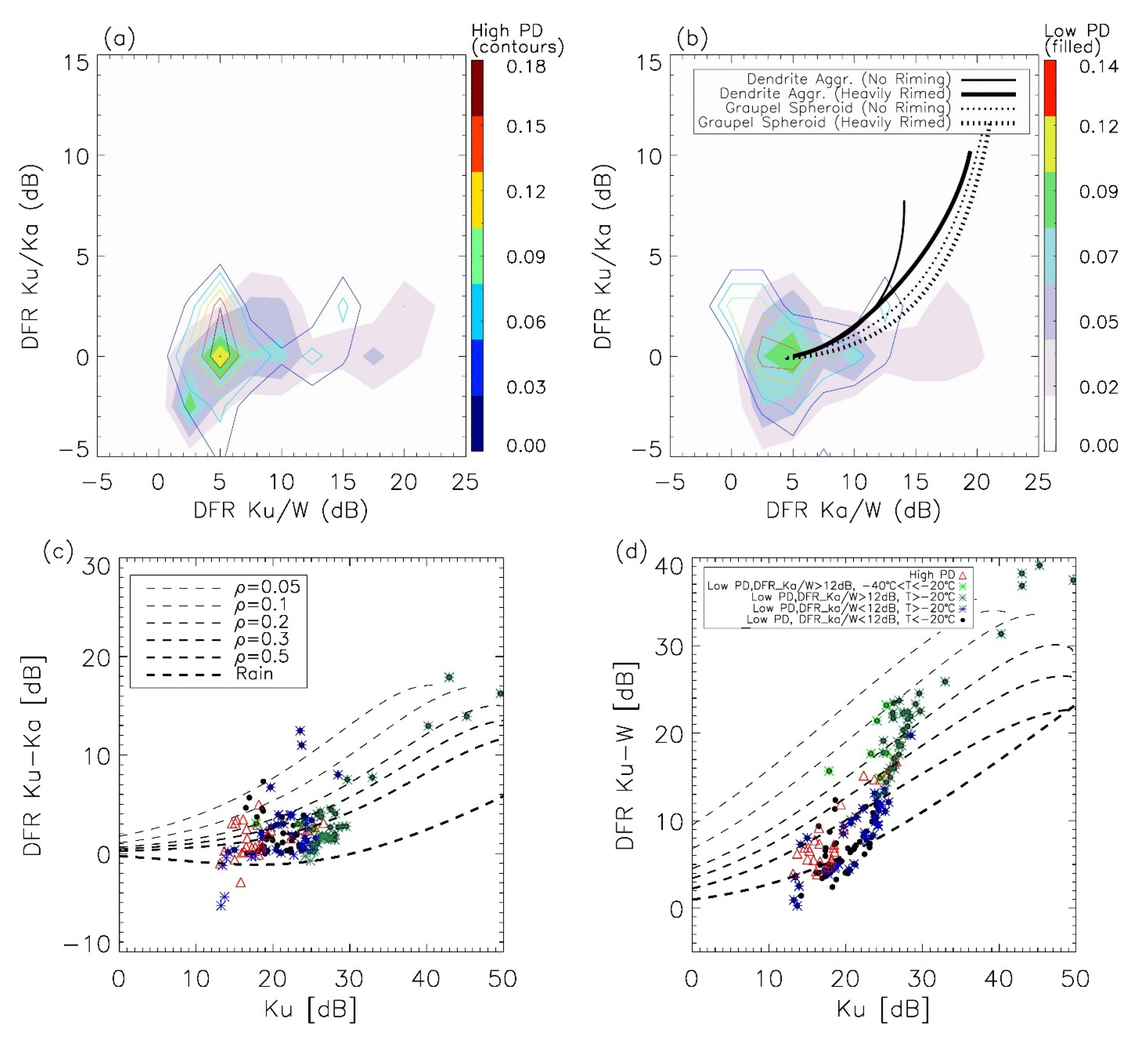 Remotesensing 13 02264 g011