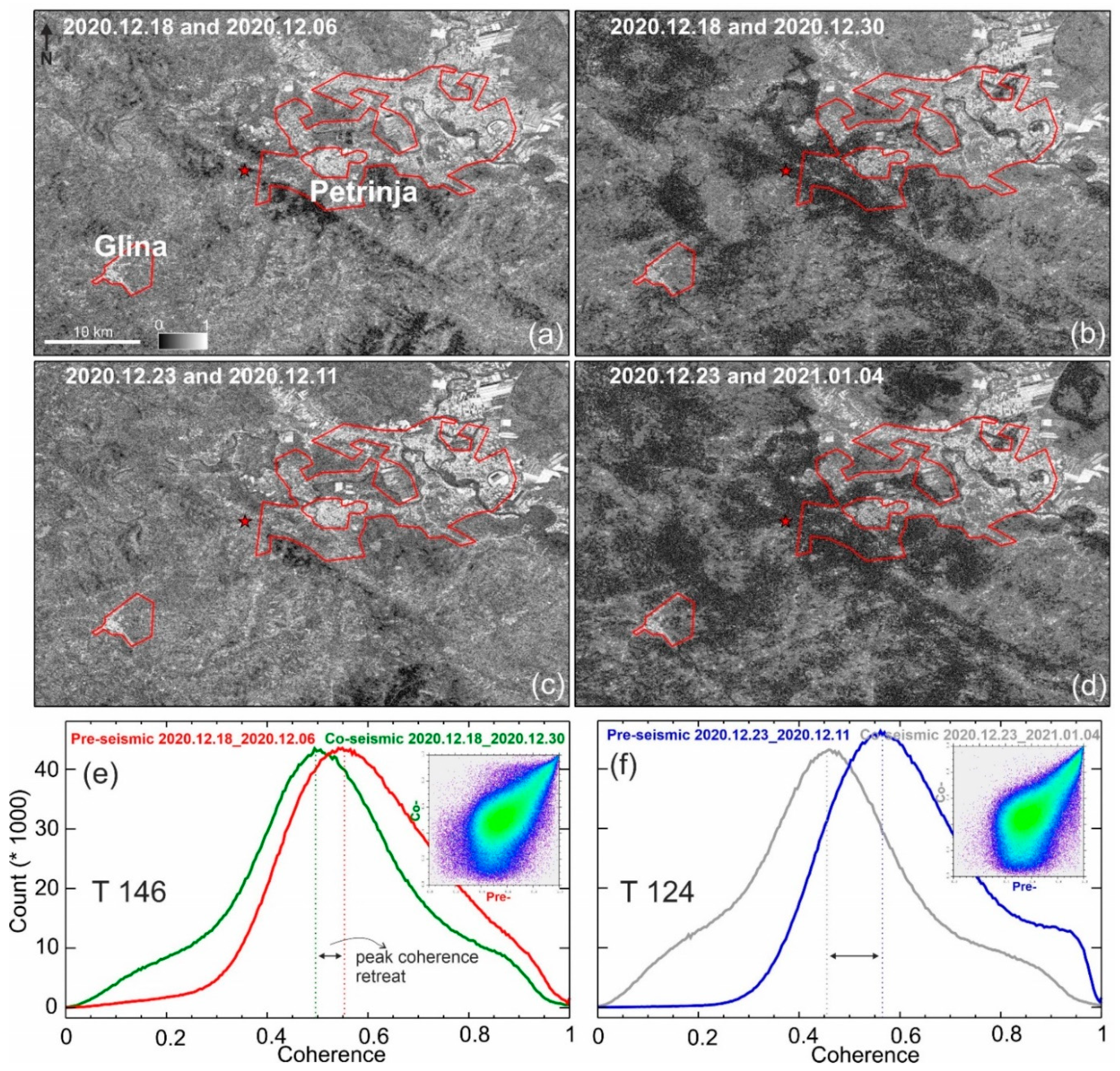 Remotesensing 13 02267 g005