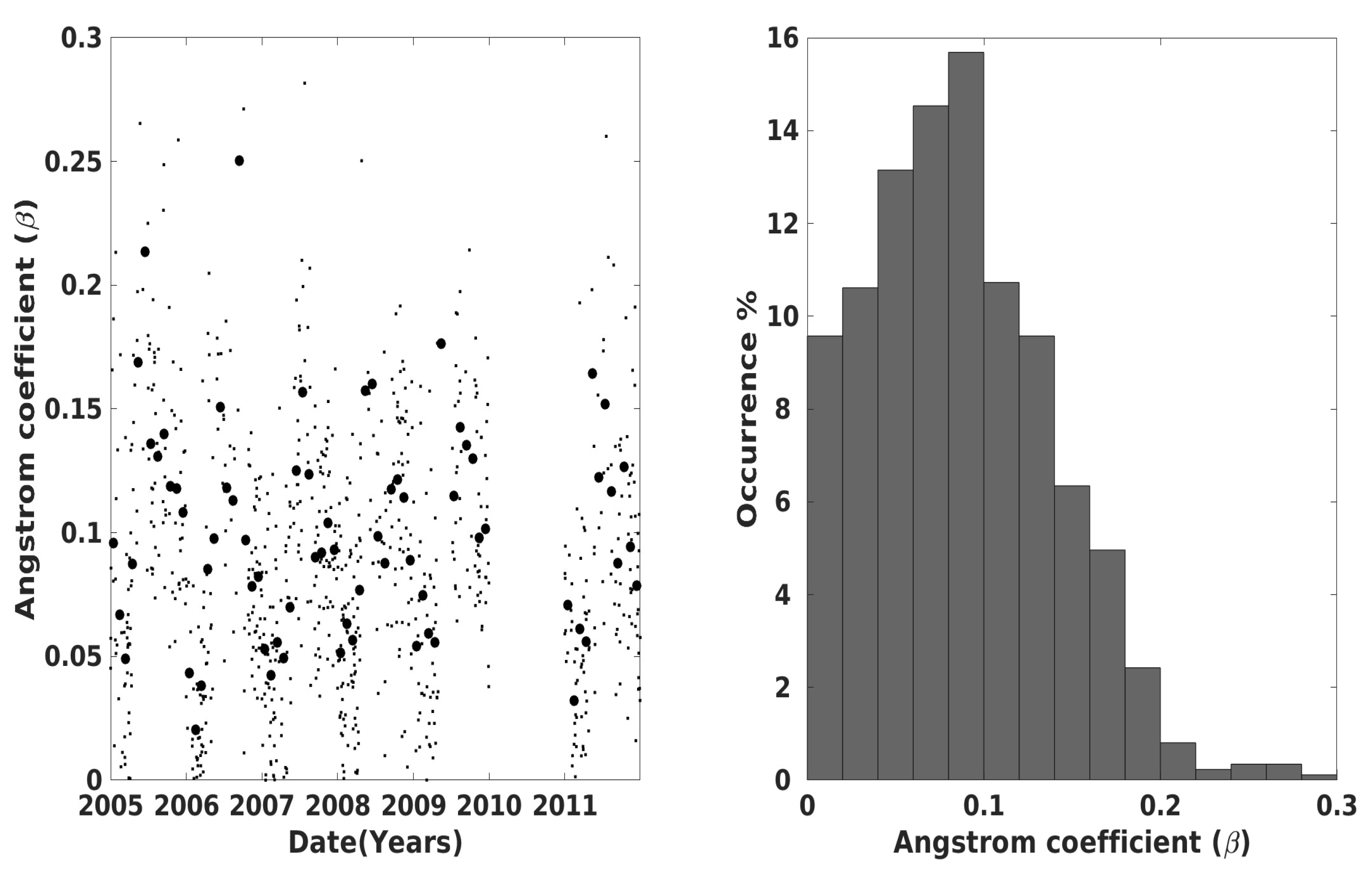 Remotesensing 13 02271 g007