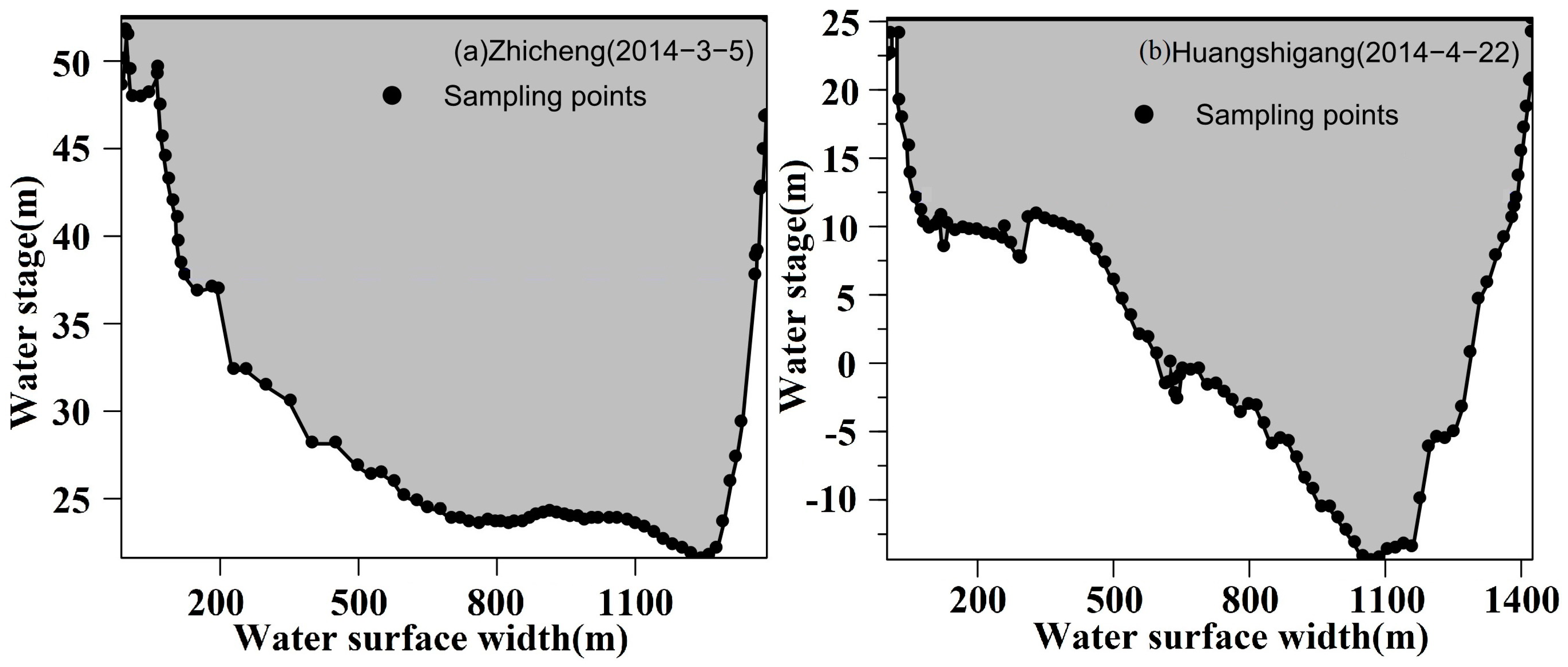Remotesensing 13 02272 g002 Remotesensing 13 02272 g002