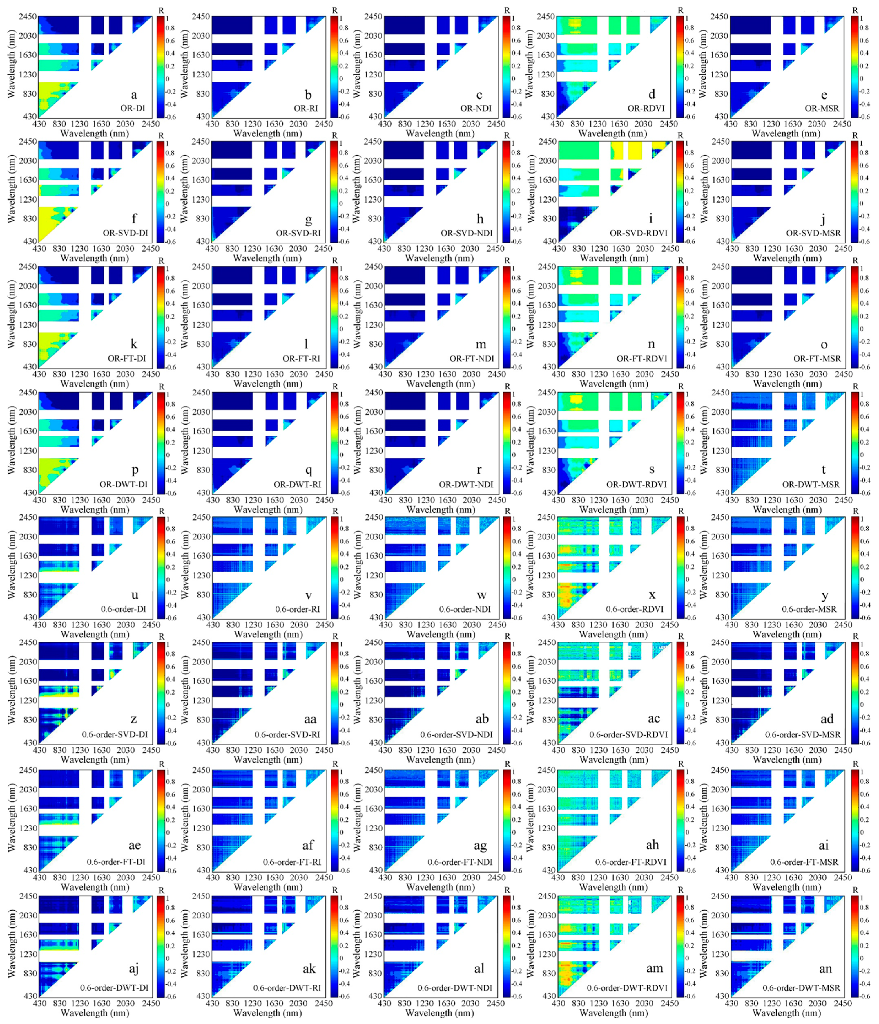 Remotesensing 13 02273 g004