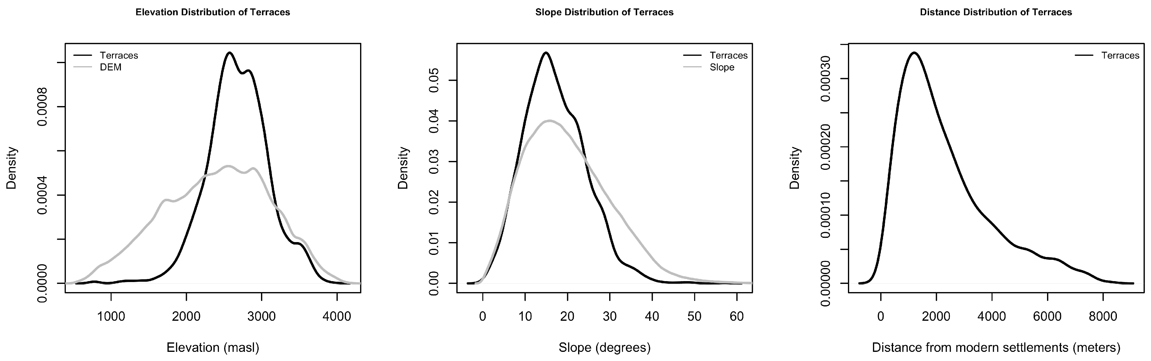 Remotesensing 13 02274 g004