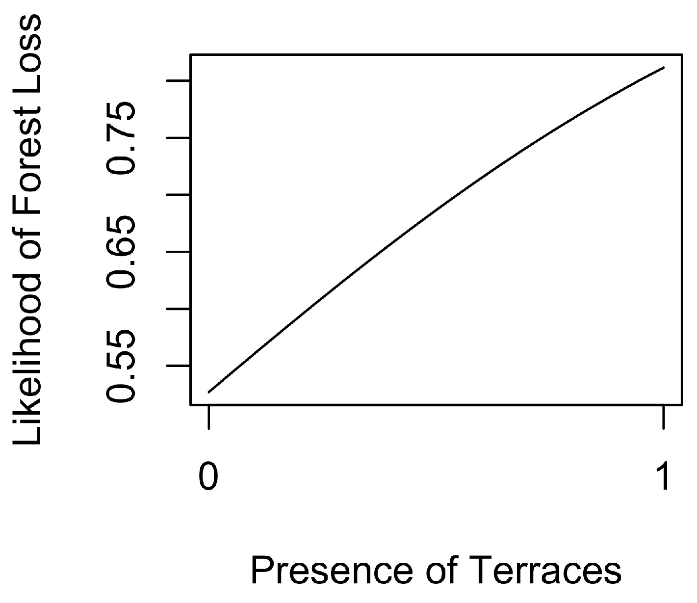 Remotesensing 13 02274 g008