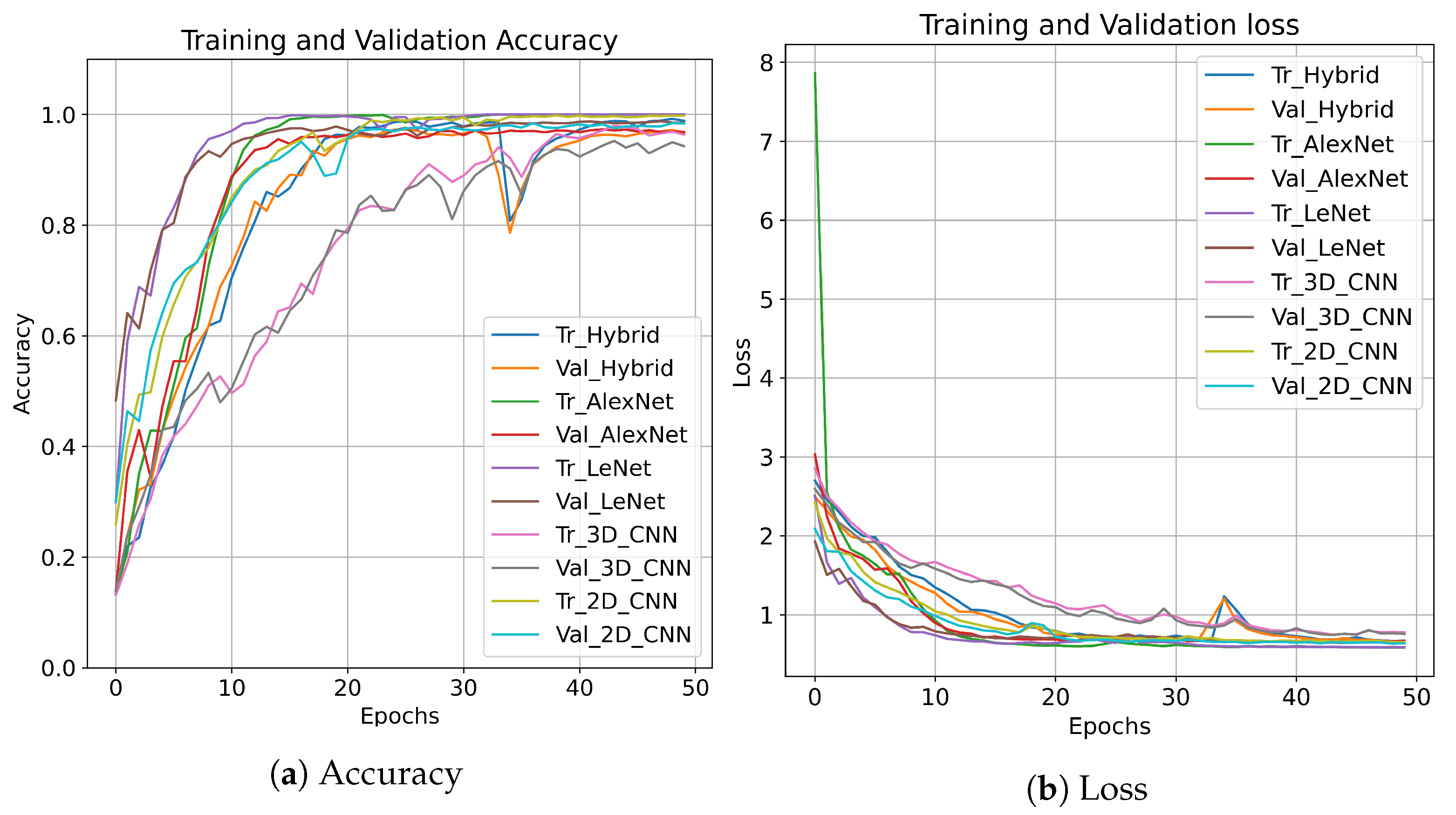 Remotesensing 13 02275 g001 Remotesensing 13 02275 g001