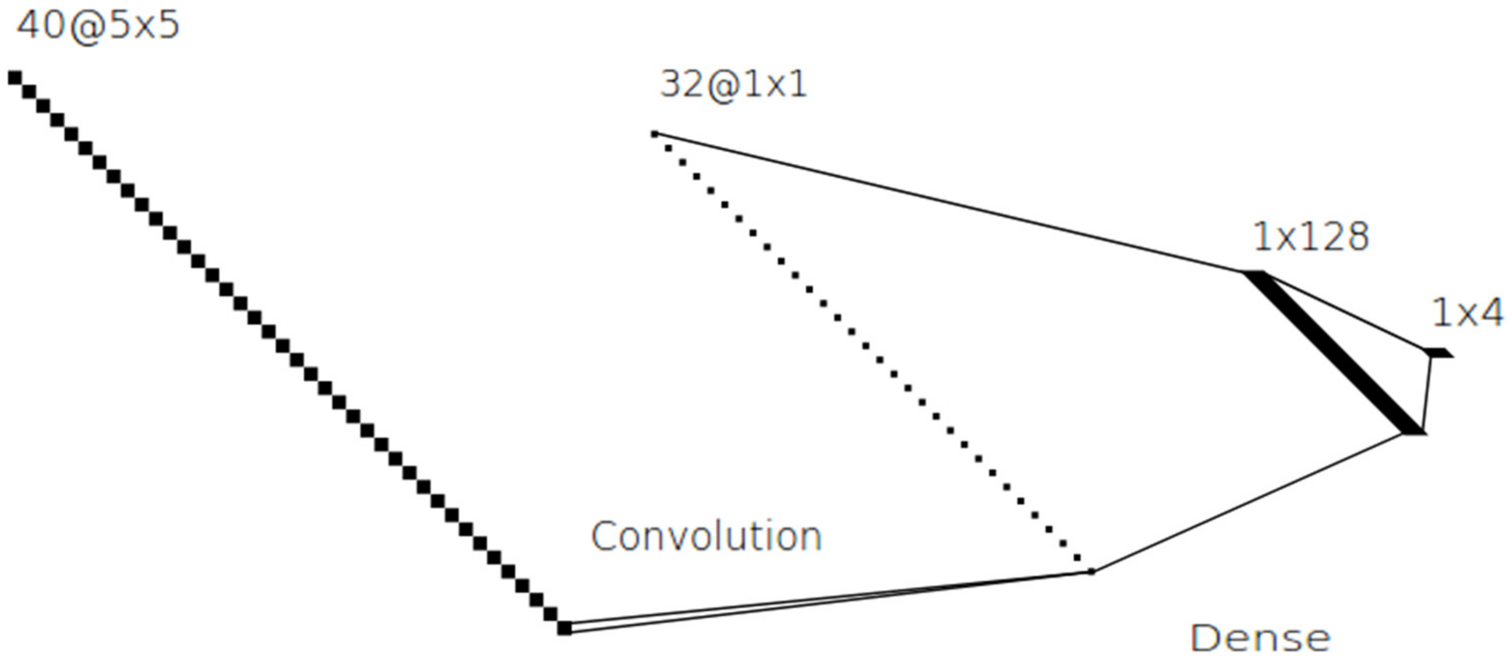 Remotesensing 13 02276 g004 Remotesensing 13 02276 g004