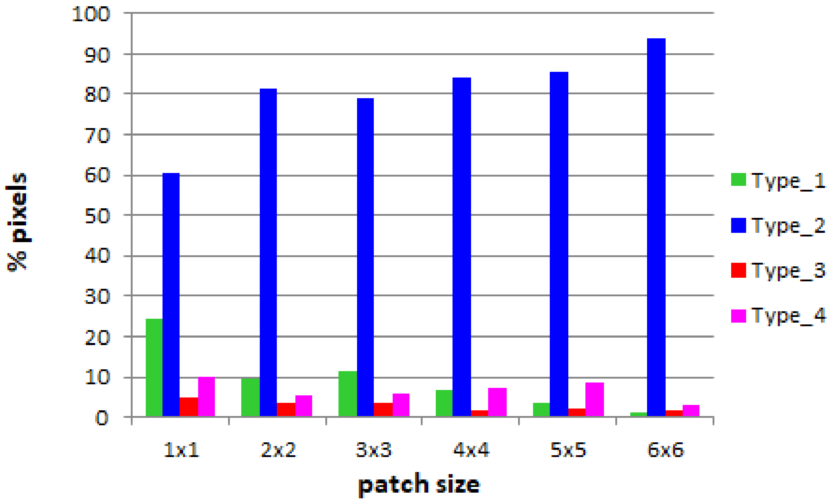 Remotesensing 13 02276 g012 Remotesensing 13 02276 g012